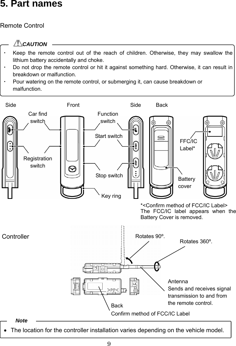 9  5. Part names  Remote Control                                  ・  Keep the remote control out of the reach of children. Otherwise, they may swallow the lithium battery accidentally and choke. ・  Do not drop the remote control or hit it against something hard. Otherwise, it can result in breakdown or malfunction. ・  Pour watering on the remote control, or submerging it, can cause breakdown or malfunction. CAUTION Car find switch Registration switch Function switchStart switchStop switchKey ringBattery cover FFC/IC Label* Side  Front  Back Side •  The location for the controller installation varies depending on the vehicle model. Note *&lt;Confirm method of FCC/IC Label&gt;The FCC/IC label appears when the Battery Cover is removed.  Antenna Sends and receives signal transmission to and from the remote control. Rotates 360º. Back Controller  Rotates 90º. Confirm method of FCC/IC Label 