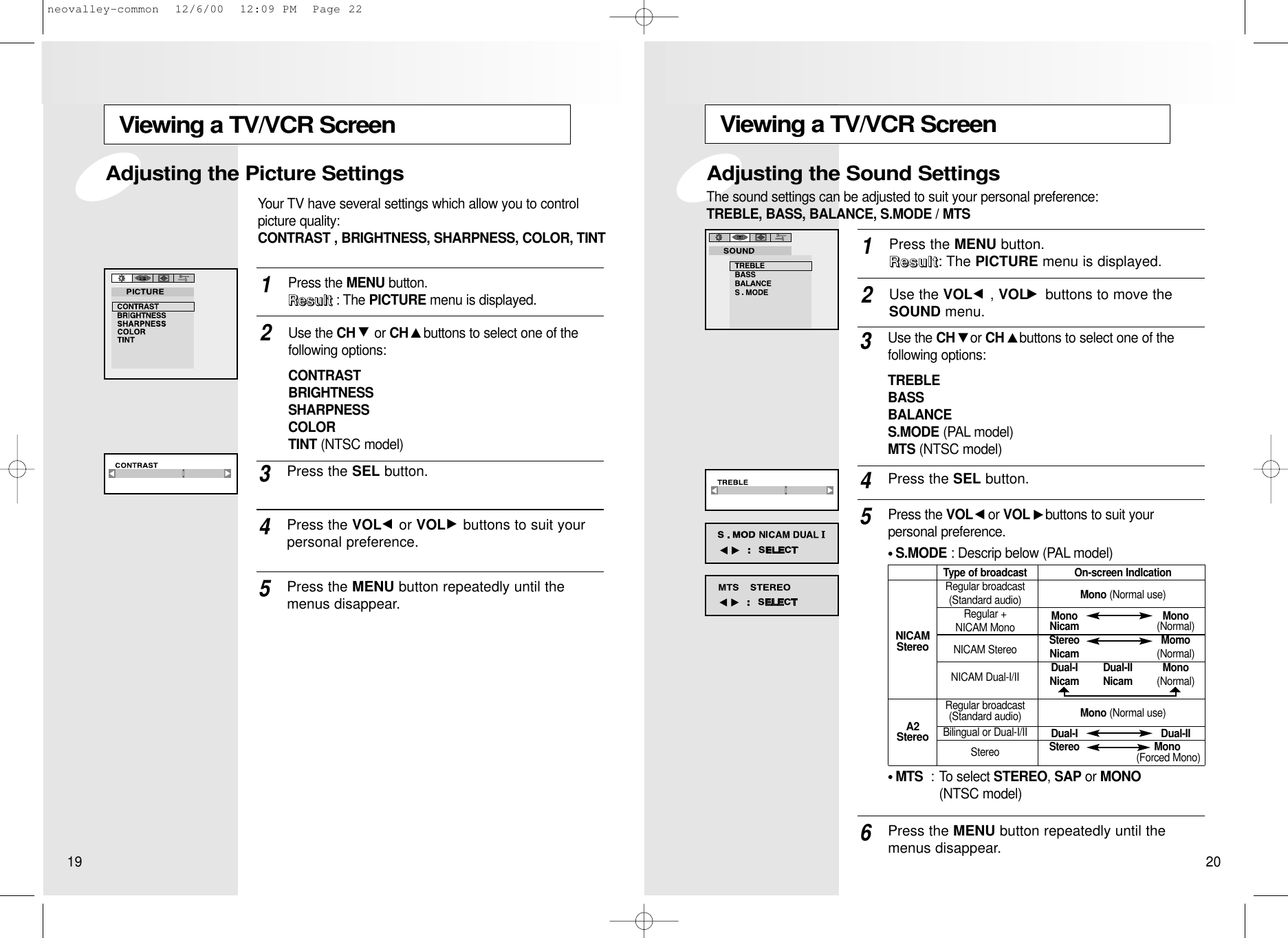 Viewing a TV/VCR ScreenPress the MENU button.  RRRReeeessssuuuulllltttt: The PICTURE menu is displayed.1Use the VOL , VOL buttons to move theSOUND menu.23Press the VOL or VOL buttons to suit your personal preference.S.MODE : Descrip below (PAL model)MTS : To select STEREO, SAP or MONO(NTSC model)5Press the MENU button repeatedly until themenus disappear.6Press the SEL button.4Adjusting the Sound SettingsThe sound settings can be adjusted to suit your personal preference:TREBLE, BASS, BALANCE, S.MODE / MTSUse the CH or CH buttons to select one of the following options: TREBLEBASSBALANCES.MODE (PAL model)MTS (NTSC model)Viewing a TV/VCR ScreenYour TV have several settings which allow you to control picture quality: CONTRAST , BRIGHTNESS, SHARPNESS, COLOR, TINTPress the MENU button.  RRRReeeessssuuuulllltttt: The PICTURE menu is displayed.12Press the SEL button.3Press the VOL or VOL buttons to suit yourpersonal preference.4Press the MENU button repeatedly until themenus disappear.5Adjusting the Picture SettingsUse the CH or CH buttons to select one of the following options:CONTRASTBRIGHTNESSSHARPNESSCOLORTINT (NTSC model)NICAMStereoA2StereoType of broadcastRegular broadcast(Standard audio)Regular +NICAM MonoNICAM StereoNICAM Dual-I/IIRegular broadcast(Standard audio)Bilingual or Dual-I/IIStereoOn-screen IndlcationMono (Normal use)Mono MonoNicam (Normal)Stereo MomoNicam (Normal)Dual-I Dual-II MonoNicam Nicam (Normal)Mono (Normal use)Dual-I Dual-IIStereo Mono(Forced Mono)19 20neovalley-common  12/6/00  12:09 PM  Page 22