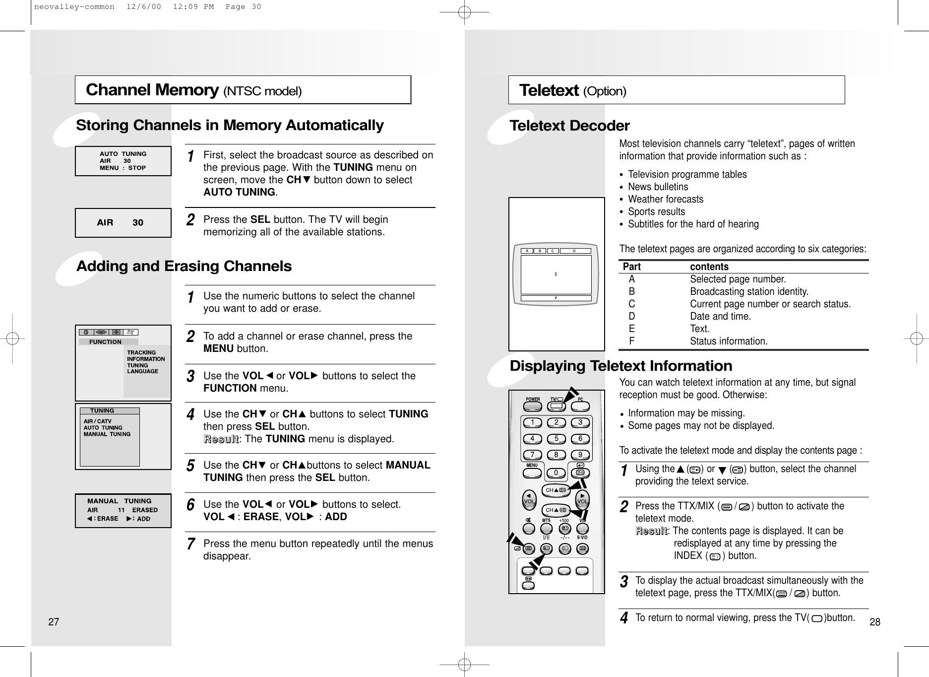 Teletext (Option)Most television channels carry “teletext”, pages of writteninformation that provide information such as :Television programme tablesNews bulletinsWeather forecastsSports resultsSubtitles for the hard of hearingThe teletext pages are organized according to six categories:Part contentsA Selected page number.B Broadcasting station identity.C Current page number or search status.D Date and time.E Text.F Status information.You can watch teletext information at any time, but signalreception must be good. Otherwise:Information may be missing.Some pages may not be displayed.To activate the teletext mode and display the contents page :Using the    (    ) or     (    ) button, select the channel providing the telext service.Press the TTX/MIX (     /     ) button to activate the teletext mode.RRRReeeessssuuuulllltttt: The contents page is displayed. It can be redisplayed at any time by pressing the INDEX (     ) button.To display the actual broadcast simultaneously with the teletext page, press the TTX/MIX(     /     ) button.To return to normal viewing, press the TV(     )button.1234Teletext DecoderDisplaying Teletext InformationChannel Memory (NTSC model)First, select the broadcast source as described onthe previous page. With the TUNING menu onscreen, move the CH button down to selectAUTO TUNING.1Press the SEL button. The TV will begin memorizing all of the available stations.2Use the numeric buttons to select the channelyou want to add or erase.1To add a channel or erase channel, press theMENU button.2Use the VOL or VOL buttons to select theFUNCTION menu.3Use the CH or CH buttons to select TUNINGthen press SEL button.RRRReeeessssuuuulllltttt: The TUNING menu is displayed.4Use the CH or CH buttons to select MANUALTUNING then press the SEL button.5Use the VOL or VOL buttons to select.VOL : ERASE, VOL : ADD6Press the menu button repeatedly until the menusdisappear.7Storing Channels in Memory AutomaticallyAdding and Erasing Channels27 28neovalley-common  12/6/00  12:09 PM  Page 30