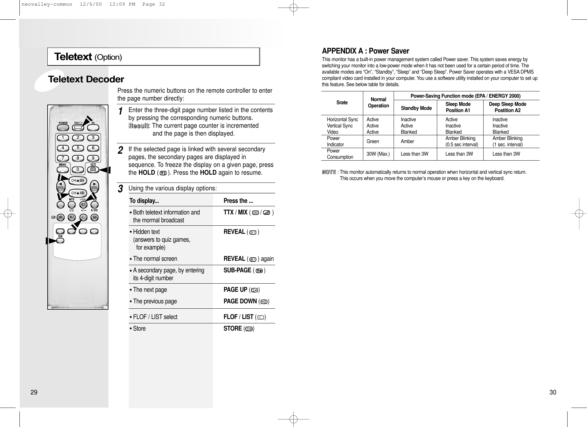 Teletext (Option)Press the numeric buttons on the remote controller to enterthe page number directly:Enter the three-digit page number listed in the contents by pressing the corresponding numeric buttons.RRRReeeessssuuuulllltttt: The current page counter is incremented and the page is then displayed.If the selected page is linked with several secondary pages, the secondary pages are displayed in sequence. To freeze the display on a given page, press the HOLD (     ). Press the HOLD again to resume.Using the various display options:To display...Both teletext information and the mormal broadcastHidden text(answers to quiz games, for example)The normal screenA secondary page, by enteringits 4-digit numberThe next pageThe previous pageFLOF / LIST selectStorePress the ...TTX / MIX (      /       )REVEAL (      )REVEAL (      ) againSUB-PAGE (      )PAGE UP (     )PAGE DOWN (     )FLOF / LIST (     )STORE (     )123Teletext DecoderAPPENDIX A : Power SaverThis monitor has a built-in power management system called Power saver. This system saves energy byswitching your monitor into a low-power mode when it has not been used for a certain period of time. Theavailable modes are “On”, “Standby”, “Sleep” and “Deep Sleep”. Power Saver operates with a VESA DPMScompliant video card installed in your computer. You use a software utility installed on your computer to set upthis feature. See below table for details.NNNNOOOOTTTTEEEE    : This monitor automatically returns to normal operation when horizontal and vertical sync return. This occurs when you move the computer’s mouse or press a key on the keyboard.Horizontal Sync Active Inactive Active inactiveVertical Sync Active Active Inactive InactiveVideo Active Blanked Blanked BlankedPower Green Amber Amber Blinking Amber BlinkingIndicator (0.5 sec interval) (1 sec. interval)Power 30W (Max.) Less than 3W Less than 3W Less than 3WConsumption Srate NormalOperation Standby Mode Sleep Mode Deep Sleep ModePosition A1 Postition A2Power-Saving Function mode (EPA / ENERGY 2000)29 30neovalley-common  12/6/00  12:09 PM  Page 32
