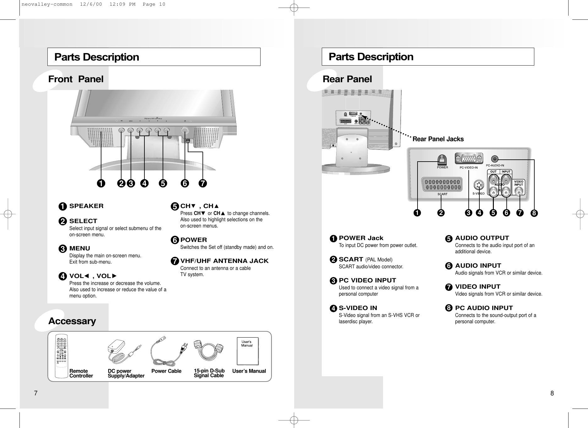Parts DescriptionRear Panel JacksPOWER JackTo input DC power from power outlet.SCART (PAL Model)SCART audio/video connector.PC VIDEO INPUTUsed to connect a video signal from a personal computer                                                  S-VIDEO INS-Video signal from an S-VHS VCR or laserdisc player.AUDIO OUTPUTConnects to the audio input port of an additional device.AUDIO INPUTAudio signals from VCR or similar device.VIDEO INPUTVideo signals from VCR or similar device.PC AUDIO INPUTConnects to the sound-output port of a personal computer.3 4 5 6 7 81 212345678Rear Panel Parts Description21 3 4 6 751SPEAKERSELECT Select input signal or select submenu of the on-screen menu.MENUDisplay the main on-screen menu.Exit from sub-menu.VOL , VOLPress the increase or decrease the volume.Also used to increase or reduce the value of amenu option.CH , CHPress CH or CH to change channels. Also used to highlight selections on the on-screen menus.POWERSwitches the Set off (standby made) and on.VHF/UHF ANTENNA JACKConnect to an antenna or a cable TV system.234567RemoteController DC powerSupply/Adapter Power Cable User’s ManualAccessaryFront  Panel 15-pin D-SubSignal Cable7 8neovalley-common  12/6/00  12:09 PM  Page 10