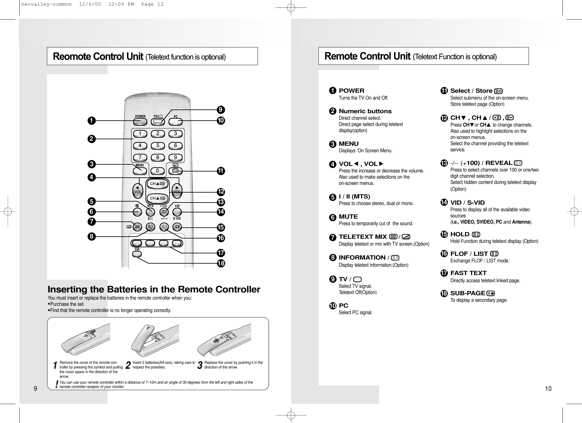 Remote Control Unit (Teletext Function is optional)POWERTurns the TV On and Off.Numeric buttonsDirect channel select.Direct page select during teletextdisplay(option)MENUDisplays ‘On Screen Menu.VOL , VOLPress the increase or decrease the volume. Also used to make selections on the on-screen menus.I / II (MTS)Press to choose stereo, dual or mono.MUTEPress to temporarily cut of  the sound.TELETEXT MIX      /Display teletext or mix with TV screen.(Option)INFORMATION /Display teletext information.(Option)TV / Select TV signal.Teletext Off(Option)PCSelect PC signal.Select / StoreSelect submenu of the on-screen menu.Store teletext page (Option)CH , CH /      ,Press CH or CH to change channels. Also used to highlight selections on the on-screen menus.Select the channel providing the teletext service.-/-- (+100) / REVEALPress to select channels over 100 or one/twodigit channel selection.Select hidden content during teletext display(Option)VID / S-VIDPress to display all of the available videosources(i.e., VIDEO, SVIDEO, PC and Antenna).HOLDHold Function during teletext display (Option)FLOF / LISTExchange FLOF / LIST mode.FAST TEXTDirectly access teletext linked page.SUB-PAGETo display a secondary page.123674589101112131415161718Reomote Control Unit (Teletext function is optional) 109111712151614131234567818Inserting the Batteries in the Remote ControllerYou must insert or replace the batteries in the remote controller when you:Purchase the set.Find that the remote controller is no longer operating correctly.Remove the cover of the remote con-troller by pressing the symbol and pullingthe cover space in the direction of thearrow.You can use your remote controller within a distance of 7~10m and an angle of 30 degrees from the left and right sides of theremote controller receptor of your monitor.1!Insert 2 batteries(AA size), taking care torespect the polarities.2Replace the cover by pushing it in thedirection of the arrow.3910neovalley-common  12/6/00  12:09 PM  Page 12