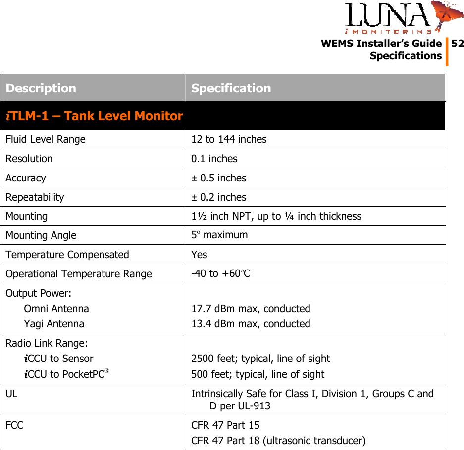   WEMS Installer’s Guide  52  Specifications  Description  Specification iTLM-1 – Tank Level Monitor Fluid Level Range  12 to 144 inches Resolution 0.1 inches Accuracy  ± 0.5 inches Repeatability  ± 0.2 inches Mounting  1½ inch NPT, up to ¼ inch thickness Mounting Angle  5o maximum Temperature Compensated  Yes Operational Temperature Range  -40 to +60oC Output Power: Omni Antenna Yagi Antenna  17.7 dBm max, conducted 13.4 dBm max, conducted Radio Link Range: iCCU to Sensor  iCCU to PocketPC®  2500 feet; typical, line of sight  500 feet; typical, line of sight  UL  Intrinsically Safe for Class I, Division 1, Groups C and D per UL-913 FCC  CFR 47 Part 15 CFR 47 Part 18 (ultrasonic transducer) 