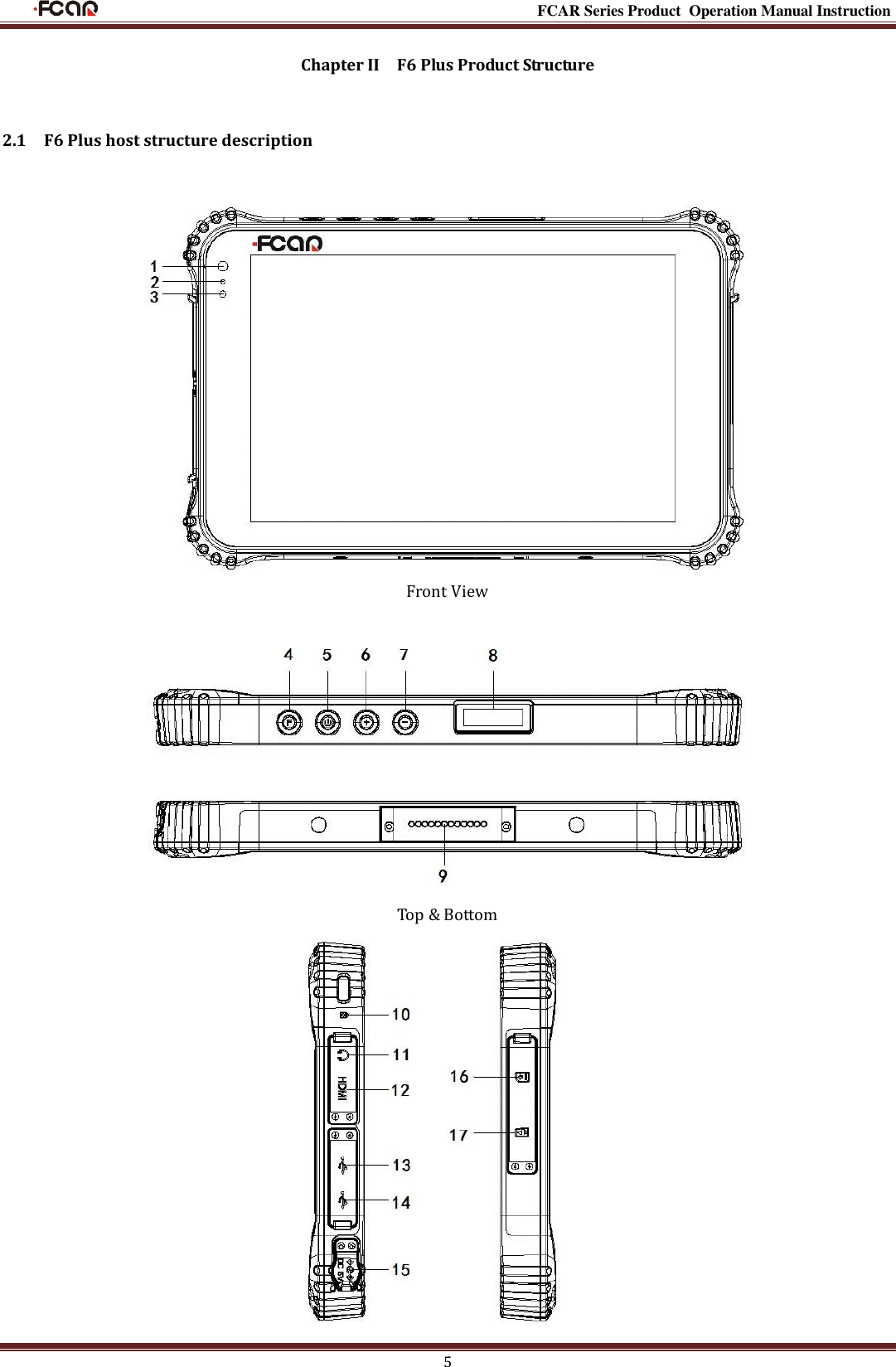                                                                                                           FCAR Series Product Operation Manual Instruction 5 Chapter II    F6 Plus Product Structure 2.1    F6 Plus host structure description  Front View   Top &amp; Bottom  