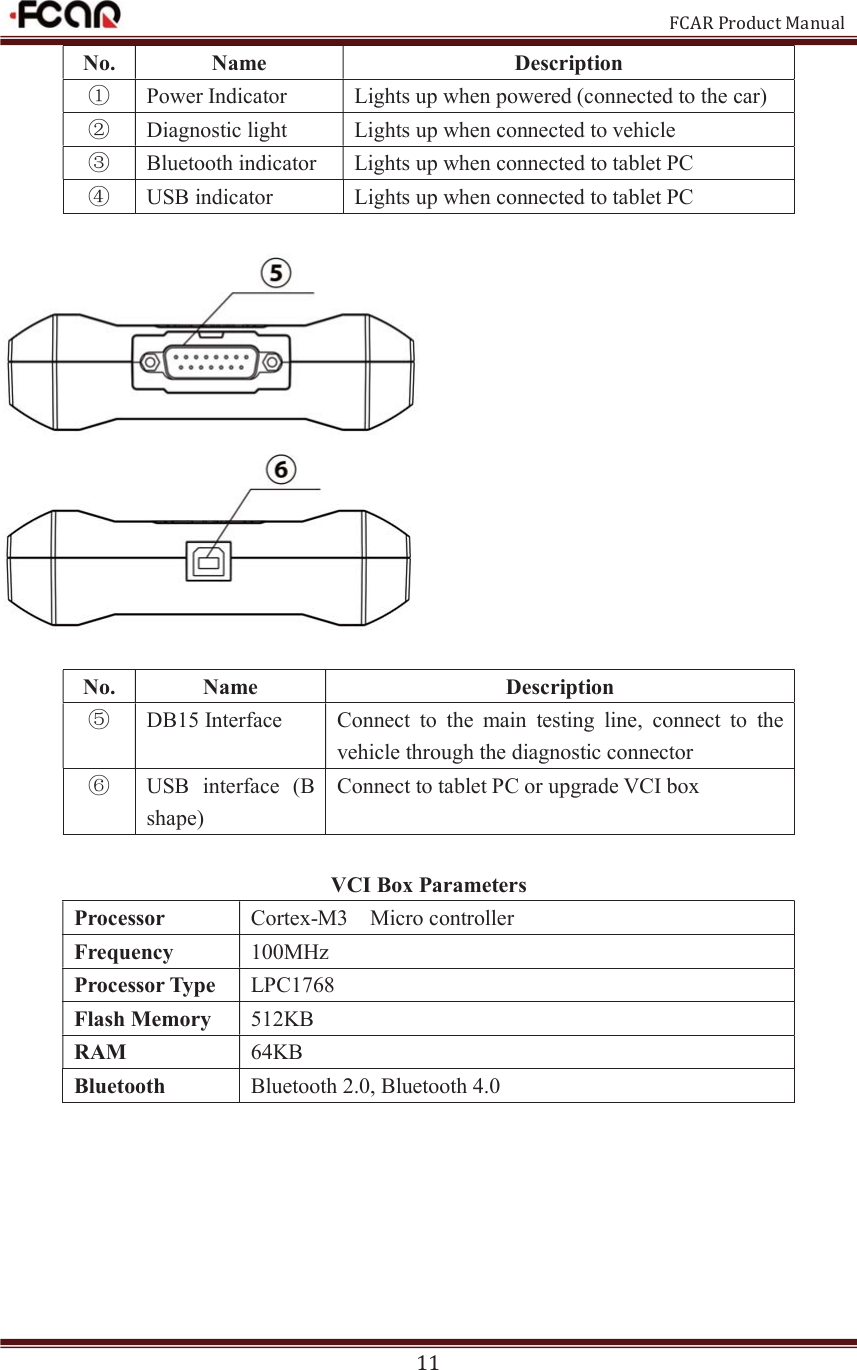                                                           FCAR Product Manual 11 No.  Name  Description ķ Power Indicator  Lights up when powered (connected to the car) ĸ Diagnostic light  Lights up when connected to vehicle Ĺ Bluetooth indicator  Lights up when connected to tablet PC ĺ USB indicator  Lights up when connected to tablet PC     No.  Name  Description Ļ DB15 Interface  Connect  to  the  main  testing  line,  connect  to  the vehicle through the diagnostic connector ļ USB  interface  (B shape) Connect to tablet PC or upgrade VCI box  VCI Box Parameters Processor  Cortex-M3    Micro controller Frequency  100MHz Processor Type  LPC1768 Flash Memory  512KB RAM  64KB Bluetooth  Bluetooth 2.0, Bluetooth 4.0   