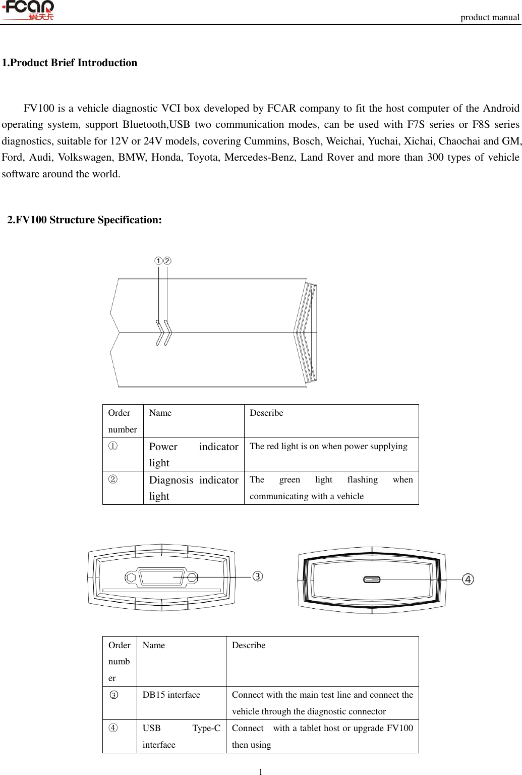     product manual 1  1.Product Brief Introduction FV100 is a vehicle diagnostic VCI box developed by FCAR company to fit the host computer of the Android operating system, support Bluetooth,USB two communication modes, can be  used  with F7S series or  F8S series diagnostics, suitable for 12V or 24V models, covering Cummins, Bosch, Weichai, Yuchai, Xichai, Chaochai and GM, Ford, Audi, Volkswagen, BMW, Honda, Toyota, Mercedes-Benz, Land Rover and more than 300 types of vehicle software around the world.   2.FV100 Structure Specification:   Order number Name Describe ① Power  indicator light The red light is on when power supplying ② Diagnosis  indicator light The  green  light  flashing  when communicating with a vehicle                    Order number Name Describe ○3 DB15 interface   Connect with the main test line and connect the vehicle through the diagnostic connector ④ USB  Type-C interface Connect    with a tablet host or upgrade FV100 then using 