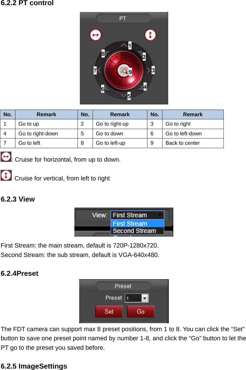  6.2.2 PT control  No.  Remark  No.  Remark  No. Remark 1  Go to up  2  Go to right-up  3  Go to right 4  Go to right-down  5  Go to down  6  Go to left-down 7  Go to left  8  Go to left-up  9  Back to center : Cruise for horizontal, from up to down.   Cruise for vertical, from left to right  6.2.3 View  First Stream: the main stream, default is 720P-1280x720. Second Stream: the sub stream, default is VGA-640x480.  6.2.4Preset  The FDT camera can support max 8 preset positions, from 1 to 8. You can click the “Set” button to save one preset point named by number 1-8, and click the “Go” button to let the PT go to the preset you saved before.  6.2.5 ImageSettings 