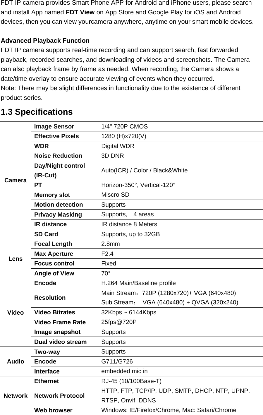 FDT IP camera provides Smart Phone APP for Android and iPhone users, please search and install App named FDT View on App Store and Google Play for iOS and Android devices, then you can view yourcamera anywhere, anytime on your smart mobile devices.  Advanced Playback Function FDT IP camera supports real-time recording and can support search, fast forwarded playback, recorded searches, and downloading of videos and screenshots. The Camera can also playback frame by frame as needed. When recording, the Camera shows a date/time overlay to ensure accurate viewing of events when they occurred.   Note: There may be slight differences in functionality due to the existence of different product series. 1.3 Specifications Camera Image Sensor  1/4&quot; 720P CMOS Effective Pixels  1280 (H)x720(V) WDR  Digital WDR Noise Reduction  3D DNR Day/Night control (IR-Cut)  Auto(ICR) / Color / Black&amp;White PT  Horizon-350°, Vertical-120° Memory slot  Miscro SD Motion detection  Supports Privacy Masking  Supports,  4 areas IR distance  IR distance 8 Meters SD Card  Supports, up to 32GB Lens Focal Length  2.8mm Max Aperture  F2.4 Focus control  Fixed Angle of View  70° Video Encode  H.264 Main/Baseline profile Resolution  Main Stream：720P (1280x720)+ VGA (640x480) Sub Stream：  VGA (640x480) + QVGA (320x240) Video Bitrates  32Kbps ~ 6144Kbps Video Frame Rate  25fps@720P Image snapshot  Supports Dual video stream  Supports Audio Two-way  Supports Encode  G711/G726 Interface  embedded mic in Network Ethernet  RJ-45 (10/100Base-T) Network Protocol  HTTP, FTP, TCP/IP, UDP, SMTP, DHCP, NTP, UPNP, RTSP, Onvif, DDNS Web browser  Windows: IE/Firefox/Chrome, Mac: Safari/Chrome 