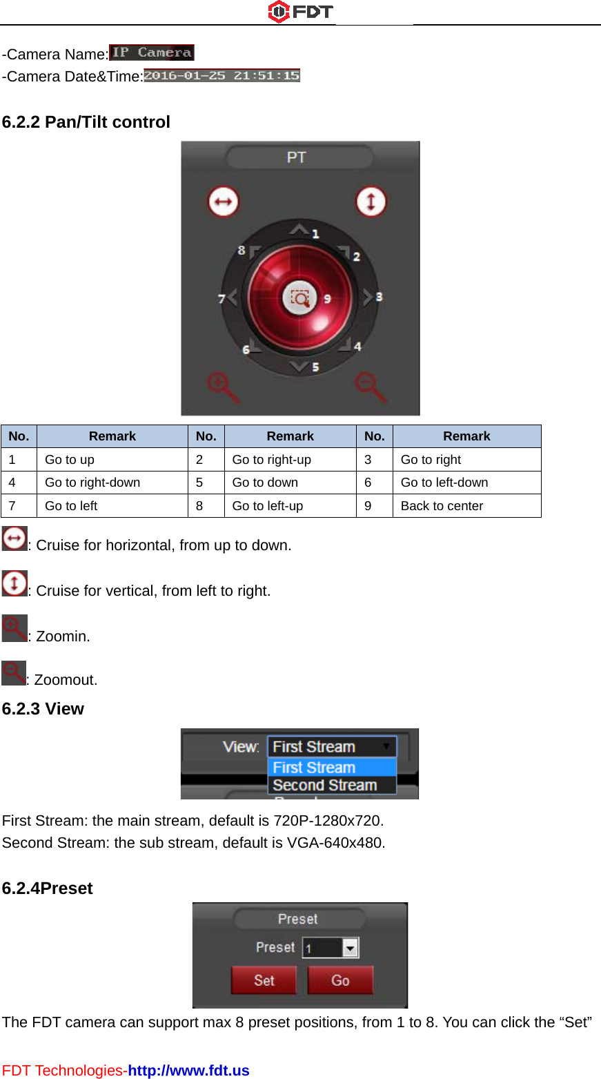 FDT-Ca-Ca 6.2No.1 4 7 6.2FirsSec 6.2TheT Technologmera Namemera Date&amp;.2 Pan/Tilt.  ReGo to up Go to rightGo to left : Cruise for : Cruise for : Zoomin. : Zoomout. .3 View t Stream: thcond Stream.4Preset e FDT cameries-http://we:&amp;Time:t control emark t-down horizontal, fvertical, frome main stream: the sub strra can suppwww.fdt.us No. 2 Go to5 Go to8 Go tofrom up to dm left to righam, default ream, defauort max 8 pr Remark o right-up o down o left-up down. ht. is 720P-128ult is VGA-64reset positioNo.3 Go6 Go9 Ba80x720. 40x480. ons, from 1 t Remarko to right o to left-down ack to center  to 8. You can n click the “SSet” 