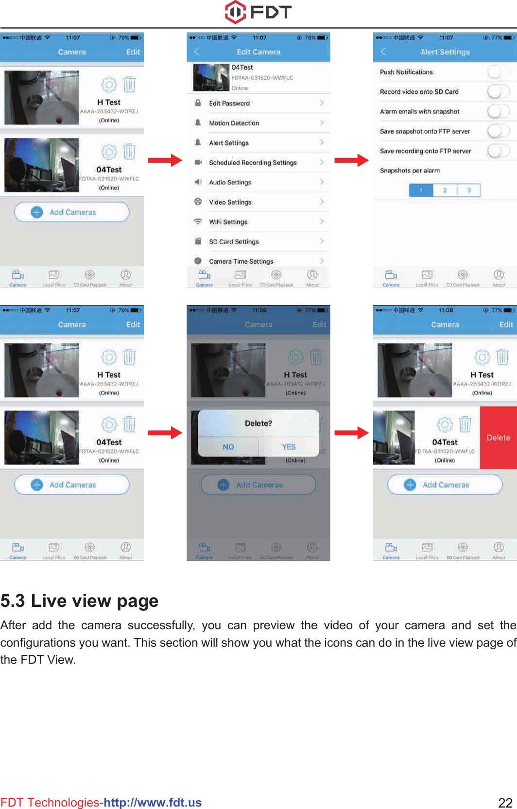 FDT Technologies-http://www.fdt.us 225.3 Live view pageAfter add the camera successfully, you can preview the video of your camera and set the configurations you want. This section will show you what the icons can do in the live view page of the FDT View.