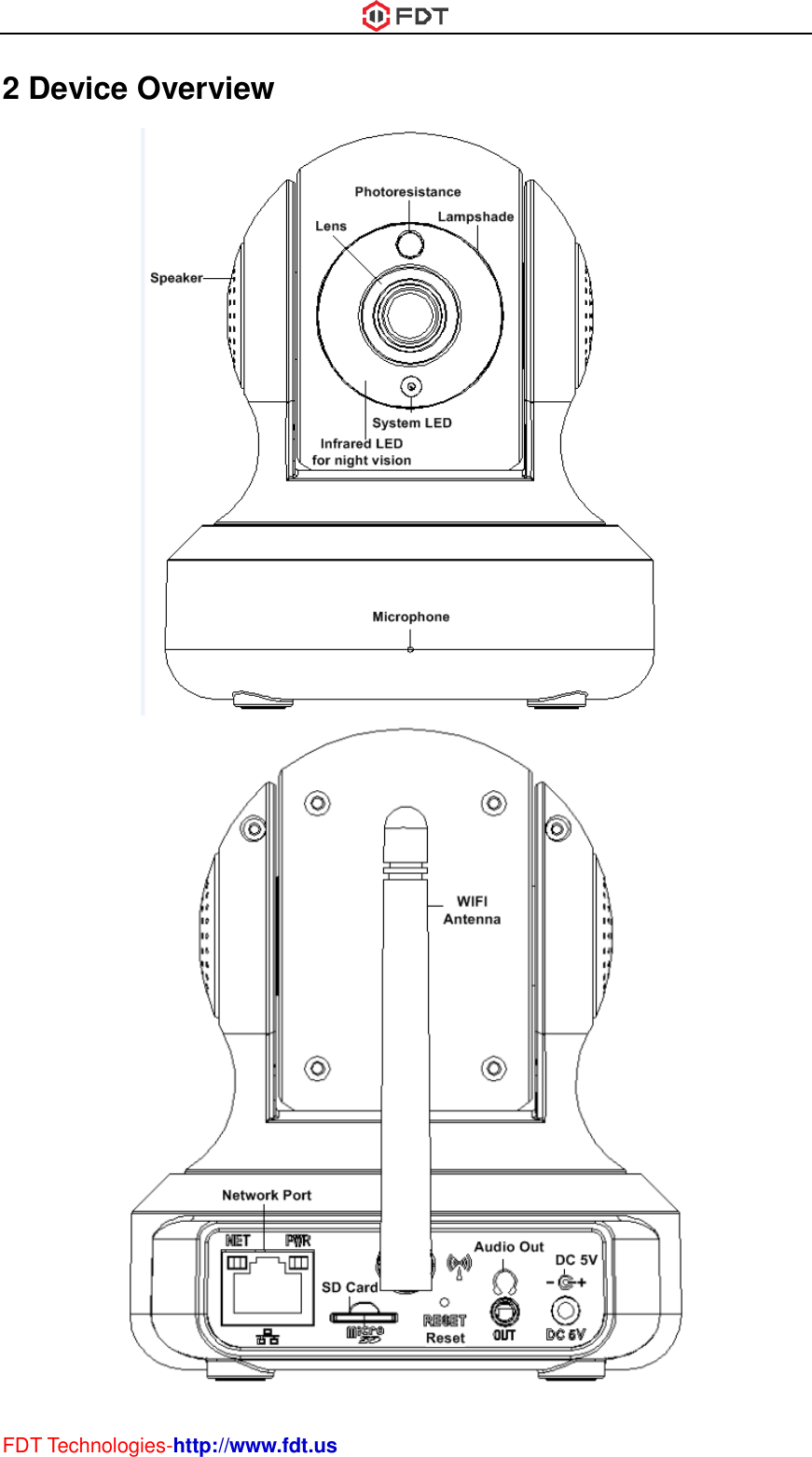  FDT Technologies-http://www.fdt.us 2 Device Overview     