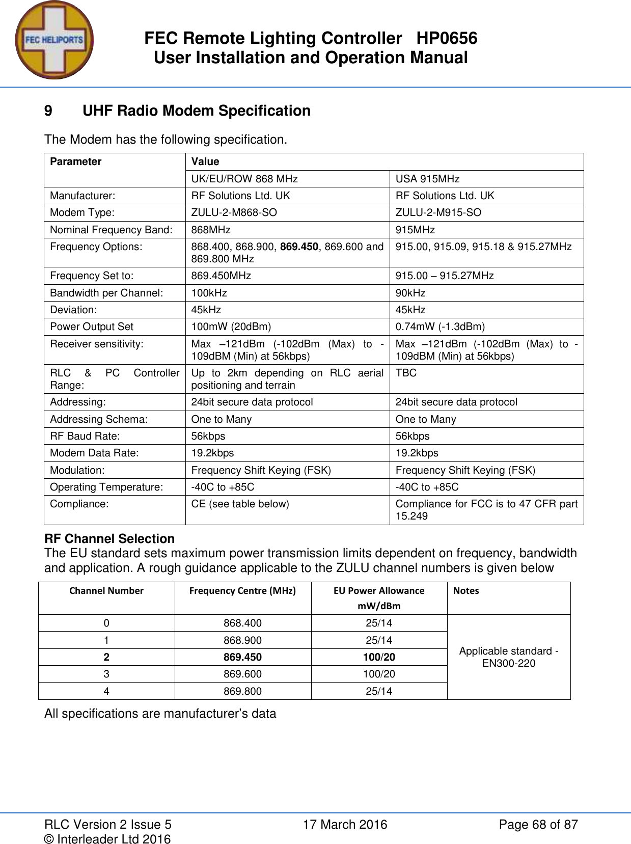 FEC Remote Lighting Controller   HP0656 User Installation and Operation Manual RLC Version 2 Issue 5  17 March 2016  Page 68 of 87 © Interleader Ltd 2016 9  UHF Radio Modem Specification The Modem has the following specification. Parameter Value UK/EU/ROW 868 MHz USA 915MHz Manufacturer: RF Solutions Ltd. UK RF Solutions Ltd. UK Modem Type: ZULU-2-M868-SO  ZULU-2-M915-SO  Nominal Frequency Band: 868MHz 915MHz Frequency Options: 868.400, 868.900, 869.450, 869.600 and 869.800 MHz 915.00, 915.09, 915.18 &amp; 915.27MHz Frequency Set to: 869.450MHz 915.00 – 915.27MHz Bandwidth per Channel: 100kHz 90kHz Deviation: 45kHz 45kHz Power Output Set 100mW (20dBm) 0.74mW (-1.3dBm) Receiver sensitivity: Max  –121dBm  (-102dBm  (Max)  to  -109dBM (Min) at 56kbps) Max  –121dBm  (-102dBm  (Max)  to  -109dBM (Min) at 56kbps) RLC  &amp;  PC  Controller Range: Up  to  2km  depending  on  RLC  aerial positioning and terrain  TBC Addressing: 24bit secure data protocol 24bit secure data protocol Addressing Schema: One to Many One to Many RF Baud Rate:  56kbps 56kbps Modem Data Rate: 19.2kbps 19.2kbps Modulation: Frequency Shift Keying (FSK) Frequency Shift Keying (FSK) Operating Temperature: -40C to +85C -40C to +85C Compliance: CE (see table below) Compliance for FCC is to 47 CFR part 15.249 RF Channel Selection The EU standard sets maximum power transmission limits dependent on frequency, bandwidth and application. A rough guidance applicable to the ZULU channel numbers is given below  Channel Number Frequency Centre (MHz) EU Power Allowance mW/dBm Notes 0 868.400 25/14 Applicable standard - EN300-220 1 868.900 25/14 2 869.450 100/20 3 869.600 100/20 4 869.800 25/14 All specifications are manufacturer’s data   