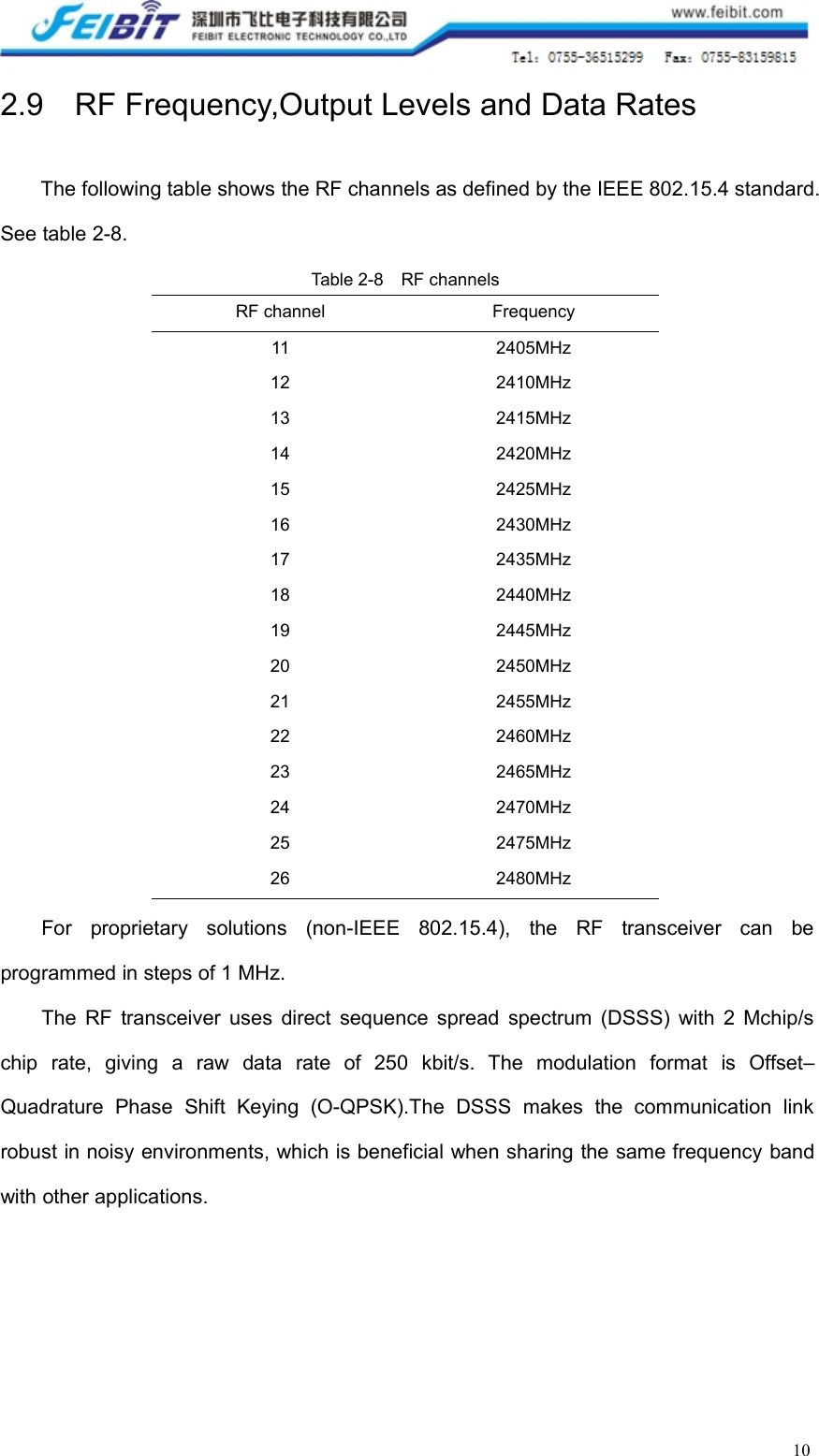 102.9 RF Frequency,Output Levels and Data RatesThe following table shows the RF channels as defined by the IEEE 802.15.4 standard.See table 2-8.Table 2-8 RF channelsRF channelFrequency112405MHz122410MHz132415MHz142420MHz152425MHz162430MHz172435MHz182440MHz192445MHz202450MHz212455MHz222460MHz232465MHz242470MHz252475MHz262480MHzFor proprietary solutions (non-IEEE 802.15.4), the RF transceiver can beprogrammed in steps of 1 MHz.The RF transceiver uses direct sequence spread spectrum (DSSS) with 2 Mchip/schip rate, giving a raw data rate of 250 kbit/s. The modulation format is Offset–Quadrature Phase Shift Keying (O-QPSK).The DSSS makes the communication linkrobust in noisy environments, which is beneficial when sharing the same frequency bandwith other applications.