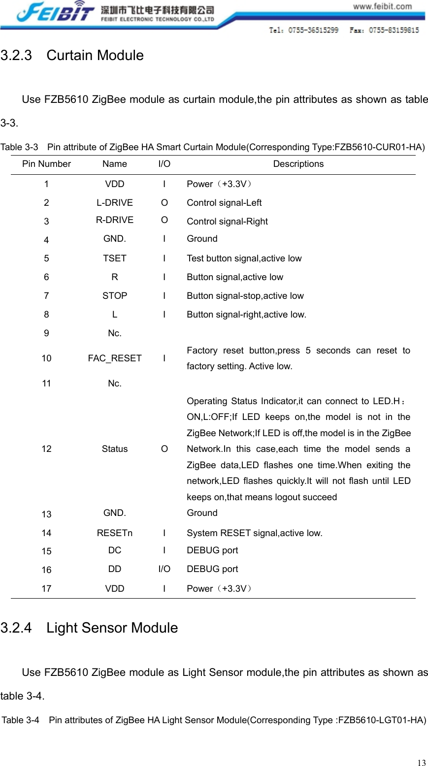 133.2.3 Curtain ModuleUse FZB5610 ZigBee module as curtain module,the pin attributes as shown as table3-3.Table 3-3 Pin attribute of ZigBee HA Smart Curtain Module(Corresponding Type:FZB5610-CUR01-HA)Pin NumberNameI/ODescriptions1VDDIPower（+3.3V）2L-DRIVEOControl signal-Left3R-DRIVEOControl signal-Right4GND.IGround5TSETITest button signal,active low6RIButton signal,active low7STOPIButton signal-stop,active low8LIButton signal-right,active low.9Nc.10FAC_RESETIFactory reset button,press 5 seconds can reset tofactory setting. Active low.11Nc.12StatusOOperating Status Indicator,it can connect to LED.H ：ON,L:OFF;If LED keeps on,the model is not in theZigBee Network;If LED is off,the model is in the ZigBeeNetwork.In this case,each time the model sends aZigBee data,LED flashes one time.When exiting thenetwork,LED flashes quickly.It will not flash until LEDkeeps on,that means logout succeed13GND.Ground14RESETnISystem RESET signal,active low.15DCIDEBUG port16DDI/ODEBUG port17VDDIPower（+3.3V）3.2.4 Light Sensor ModuleUse FZB5610 ZigBee module as Light Sensor module,the pin attributes as shown astable 3-4.Table 3-4 Pin attributes of ZigBee HA Light Sensor Module(Corresponding Type :FZB5610-LGT01-HA)