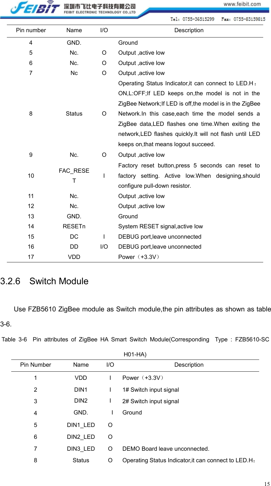 15Pin numberNameI/ODescription4GND.Ground5Nc.OOutput ,active low6Nc.OOutput ,active low7NcOOutput ,active low8StatusOOperating Status Indicator,it can connect to LED.H ：ON,L:OFF;If LED keeps on,the model is not in theZigBee Network;If LED is off,the model is in the ZigBeeNetwork.In this case,each time the model sends aZigBee data,LED flashes one time.When exiting thenetwork,LED flashes quickly.It will not flash until LEDkeeps on,that means logout succeed.9Nc.OOutput ,active low10FAC_RESETIFactory reset button,press 5 seconds can reset tofactory setting. Active low.When designing,shouldconfigure pull-down resistor.11Nc.Output ,active low12Nc.Output ,active low13GND.Ground14RESETnSystem RESET signal,active low15DCIDEBUG port,leave unconnected16DDI/ODEBUG port,leave unconnected17VDDPower（+3.3V）3.2.6 Switch ModuleUse FZB5610 ZigBee module as Switch module,the pin attributes as shown as table3-6.Table 3-6 Pin attributes of ZigBee HA Smart Switch Module(Corresponding Type : FZB5610-SCH01-HA)Pin NumberNameI/ODescription1VDDIPower（+3.3V）2DIN1I1# Switch input signal3DIN2I2# Switch input signal4GND.IGround5DIN1_LEDO6DIN2_LEDO7DIN3_LEDODEMO Board leave unconnected.8StatusOOperating Status Indicator,it can connect to LED.H：