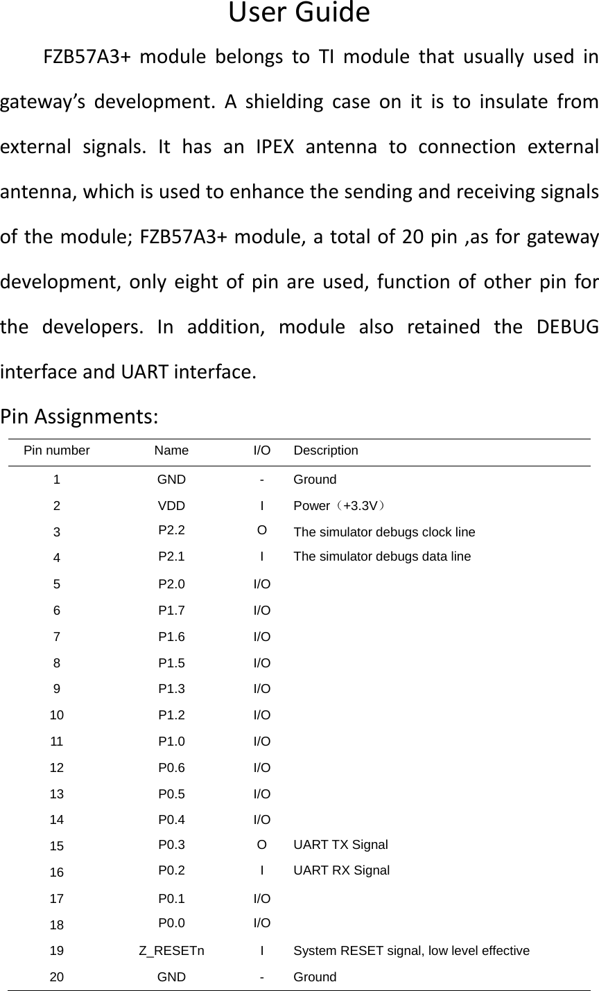 UserGuideFZB57A3+modulebelongstoTImodulethatusuallyusedingateway’sdevelopment.Ashieldingcaseonitistoinsulatefromexternalsignals.IthasanIPEXantennatoconnectionexternalantenna,whichisusedtoenhancethesendingandreceivingsignalsofthemodule;FZB57A3+module,atotalof20pin,asforgatewaydevelopment,onlyeightofpinareused,functionofotherpinforthedevelopers.Inaddition,modulealsoretainedtheDEBUGinterfaceandUARTinterface.PinAssignments:Pin number  Name  I/O  Description 1 GND - Ground 2 VDD I Power（+3.3V） 3  P2.2 O The simulator debugs clock line 4  P2.1  I  The simulator debugs data line 5 P2.0 I/O  6 P1.7 I/O  7 P1.6 I/O  8 P1.5 I/O  9 P1.3 I/O  10 P1.2 I/O  11 P1.0 I/O  12 P0.6 I/O  13 P0.5 I/O  14 P0.4 I/O  15  P0.3 O UART TX Signal 16  P0.2  I  UART RX Signal 17 P0.1 I/O  18  P0.0 I/O  19  Z_RESETn  I  System RESET signal, low level effective 20 GND - Ground 