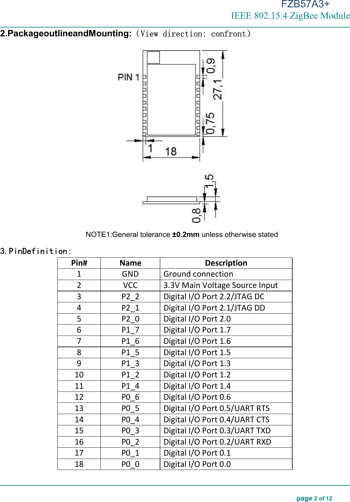 FZB57A3+ IEEE 802.15.4 ZigBee Module  page 2 of 12      2.PackageoutlineandMounting:（View direction: confront）  NOTE1:General tolerance ±0.2mm unless otherwise stated 3.PinDefinition: Pin# Name Description 1 GND Ground connection 2 VCC 3.3V Main Voltage Source Input 3 P2_2 Digital I/O Port 2.2/JTAG DC 4 P2_1 Digital I/O Port 2.1/JTAG DD 5 P2_0 Digital I/O Port 2.0 6 P1_7 Digital I/O Port 1.7 7 P1_6 Digital I/O Port 1.6 8 P1_5 Digital I/O Port 1.5 9 P1_3 Digital I/O Port 1.3 10 P1_2 Digital I/O Port 1.2 11 P1_4 Digital I/O Port 1.4 12 P0_6 Digital I/O Port 0.6 13 P0_5 Digital I/O Port 0.5/UART RTS 14 P0_4 Digital I/O Port 0.4/UART CTS 15 P0_3 Digital I/O Port 0.3/UART TXD 16 P0_2 Digital I/O Port 0.2/UART RXD 17 P0_1 Digital I/O Port 0.1 18 P0_0 Digital I/O Port 0.0 