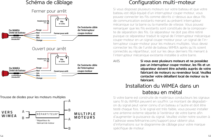 54 55VERSWIMEA MULTIPLE MOTEURS* Répartiteur du fabricant de moteurRÉPARTITEUR*ABABABSchéma de câblagePileDe WiMEA   Unité de bateauDe l’existante câblede l’interrupteur coupe-moteurRougeNoirGrisBleu OrangeOuvert pour arrêtRemplacement1 A 10 - 32 Vcc5 Connecteur de5 broches IP67PileDe WiMEA   Unité de bateauDe l’existante câblede l’interrupteur coupe-moteurRougeNoirGrisBleu OrangeFermer pour arrêtRemplacement1 A 10 - 32 Vcc5 Connecteur de5 broches IP67Ouvert pour arrêtFermer pour arrêtTrousse de diodes pour les moteurs multiplesConfiguration multi-moteurSi vous disposez plusieurs moteurs sur votre bateau et que votre bateau est déjà équipé d’un interrupteur coupe-moteur, vous pouvez connecter les fils comme décrits ci-dessus aux deux fils de communication existants menant au présent interrupteur mécanique sur la barre ou la manette de vitesse. Vous pouvez remarquer que les fils existants sont constitués de la composan-te de séparation des fils. Ce séparateur ne doit pas être retiré puisque ce séparateur traduit le signal de l’interrupteur mécanique coupe-moteur en un signal coupe-moteur pour. un signal de l’in-terrupteur coupe-moteur pour les moteurs multiples. Vous devez connecter les fils de l’unité de bateau WiMEA après qu’ils soient connectés au répartiteur, soit sur les deux derniers fils menant à l’interrupteur mécanique existante installée à votre barre.AVIS Si vous avez plusieurs moteurs et ne possédez pas un interrupteur coupe-moteur, les fils et un séparateur doivent être achetés auprès de votre fabricant de moteurs ou revendeur local. Veuillez contacter votre détaillant local de moteur ou le fabricant.Installation du WiMEA dans un  bateau en métalSi votre barre est construite de matériaux conducteurs les signaux sans fil du WiMEA peuvent en souffrir. Le montant de dégradati-on du signal peut varier connu d’un bateau a l’autre et doit être testé chaque fois. Si le signal est très faible, vous pouvez installer une antenne externe séparée à l’extérieur de votre barre afin d’augmenter la puissance du signal. Veuillez visiter notre soutien à l’adresse www.fellmarine.com/support pour obtenir plus  d’informations sur le diagramme de câblage pour votre marque spécifique de moteur.