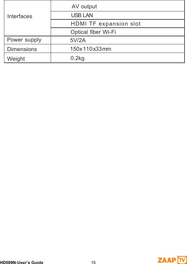 8 SpecificationsHD509N-User’s Guide  15AVoutputUSB LANHDMI TF expansionslotInterfacesOptical fiber Wi-FiPowersupply5V/2ADimensions 150x110x33mmWeight0.2kg