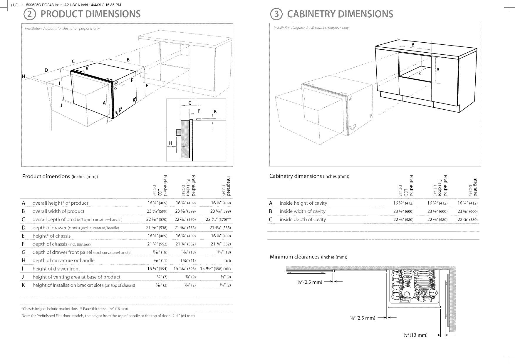 25 Fisher Paykel Dishwasher Parts Diagram - Wiring Database 2020