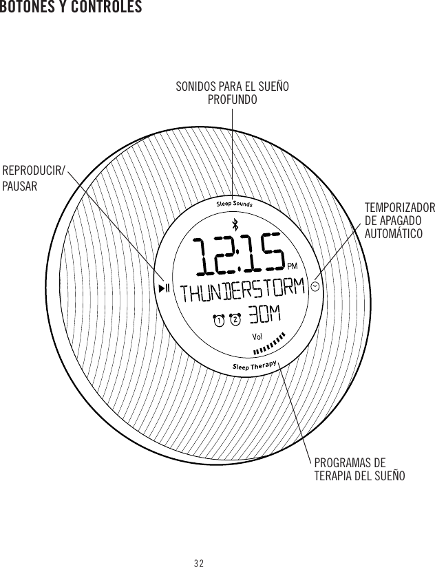 32BOTONES Y CONTROLESREPRODUCIR/PAUSARSONIDOS PARA EL SUEÑO PROFUNDOTEMPORIZADOR DE APAGADO AUTOMÁTICOPROGRAMAS DE TERAPIA DEL SUEÑO