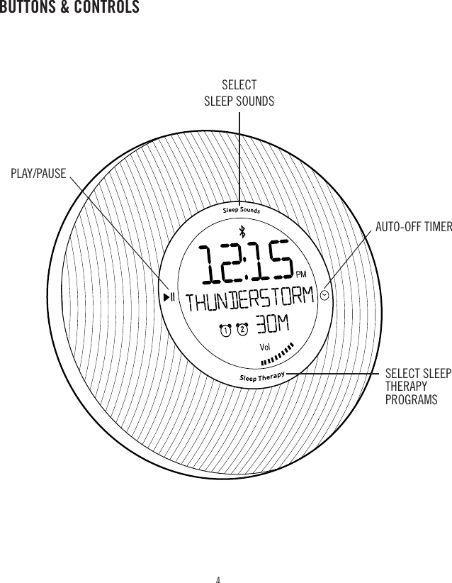 4BUTTONS &amp; CONTROLSPLAY/PAUSESELECT SLEEP SOUNDSAUTO-OFF TIMERSELECT SLEEP THERAPY PROGRAMS