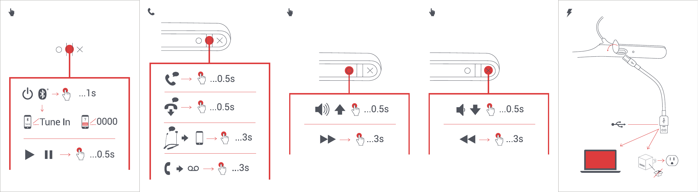 Page 2 of FKA Distributing HXEPC202 Bluetooth Headset User Manual Speakers Jam Legalcard
