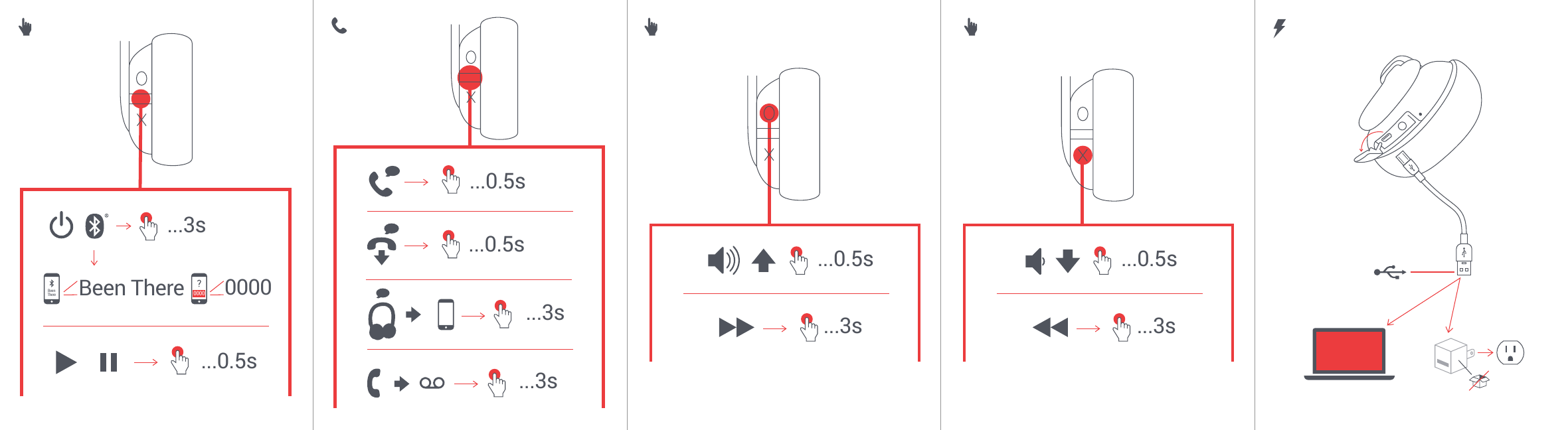 Page 2 of FKA Distributing HXHP202 Bluetooth On-Ear Headphone User Manual Speakers Jam Legalcard