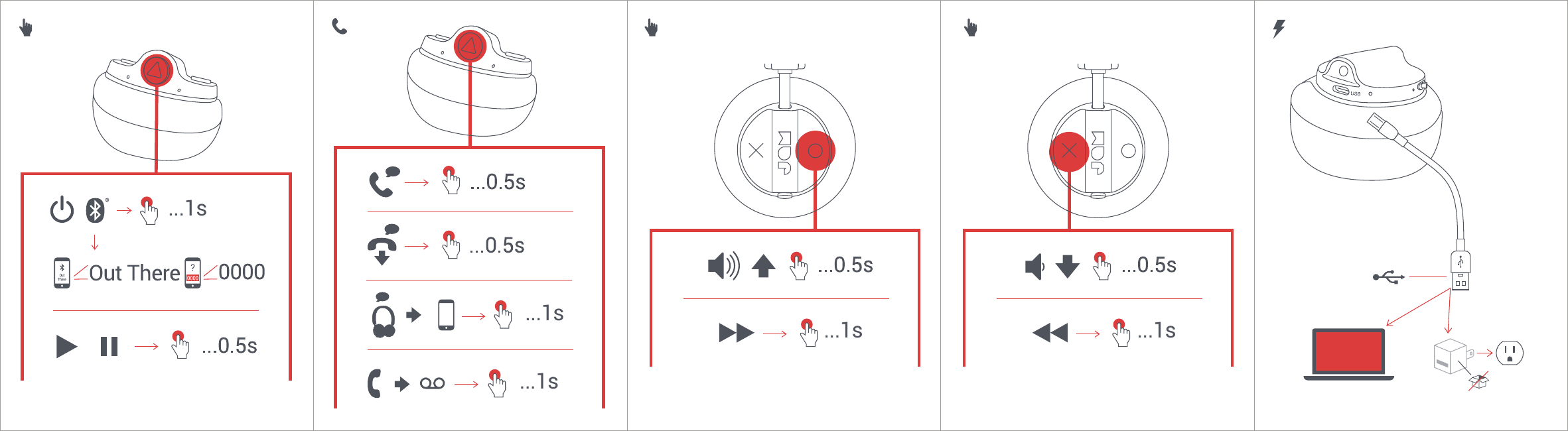 Page 2 of FKA Distributing HXHP303 Bluetooth Headphone w/ANC User Manual Speakers Jam Legalcard