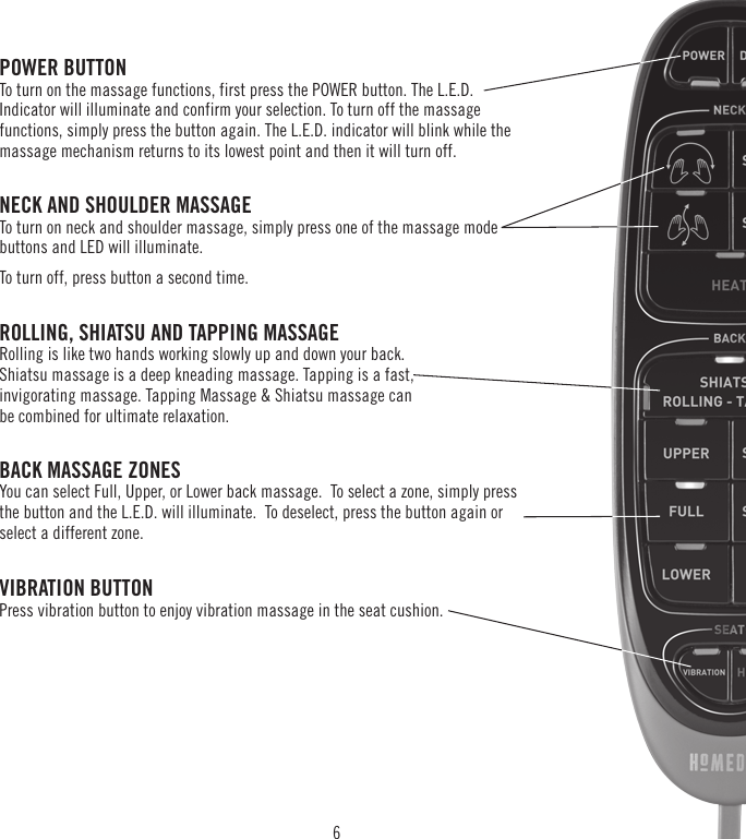 Page 6 of FKA Distributing MCS1000H Shiatsu Cushion User Manual 