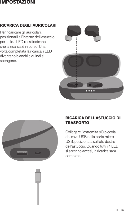 IT  37IMPOSTAZIONIRICARICA DEGLI AURICOLARI Per ricaricare gli auricolari, posizionarli all’interno dell’astuccio portatile. I LED rossi indicano che la ricarica è in corso. Una volta completata la ricarica, i LED diventano bianchi e quindi si spengono. RICARICA DELL’ASTUCCIO DI TRASPORTO Collegare l’estremità più piccola del cavo USB nella porta micro USB, posizionata sul lato destro dell’astuccio. Quando tutti i 4 LED si saranno accesi, la ricarica sarà completa.Amps Air 2.0Bluetooth®DevicesAmps Air MonoBluetooth®DevicesAmps Air 2.0Bluetooth®DevicesAmps Air MonoBluetooth®DevicesAmps Air 2.0Bluetooth®DevicesAmps Air MonoBluetooth®Devices