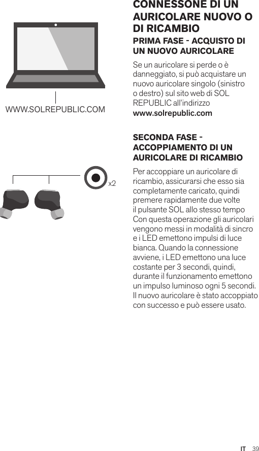Amps Air 2.0Bluetooth®DevicesAmps Air MonoBluetooth®Devicesx2WWW.SOLREPUBLIC.COMAmps AirBluetooth®DevicesAmps Air MonoBluetooth®DevicesPRIMA FASE - ACQUISTO DI UN NUOVO AURICOLARE Se un auricolare si perde o è danneggiato, si può acquistare un nuovo auricolare singolo (sinistro o destro) sul sito web di SOL REPUBLIC all’indirizzo  www.solrepublic.com  SECONDA FASE - ACCOPPIAMENTO DI UN AURICOLARE DI RICAMBIO Per accoppiare un auricolare di ricambio, assicurarsi che esso sia completamente caricato, quindi premere rapidamente due volte il pulsante SOL allo stesso tempo Con questa operazione gli auricolari vengono messi in modalità di sincro e i LED emettono impulsi di luce bianca. Quando la connessione avviene, i LED emettono una luce costante per 3 secondi, quindi, durante il funzionamento emettono un impulso luminoso ogni 5 secondi. Il nuovo auricolare è stato accoppiato con successo e può essere usato.CONNESSONE DI UN AURICOLARE NUOVO O DI RICAMBIOIT  39