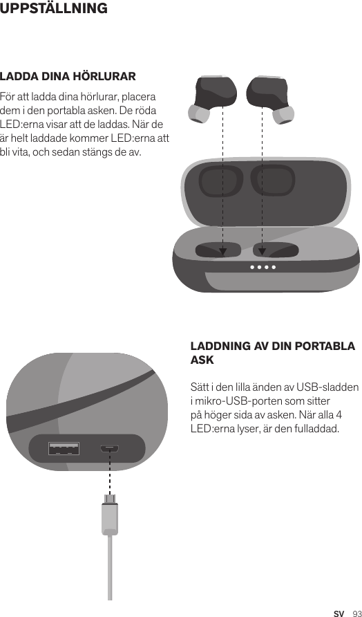 SV  93UPPSTÄLLNINGLADDA DINA HÖRLURAR För att ladda dina hörlurar, placera dem i den portabla asken. De röda LED:erna visar att de laddas. När de är helt laddade kommer LED:erna att bli vita, och sedan stängs de av. LADDNING AV DIN PORTABLA ASK Sätt i den lilla änden av USB-sladden i mikro-USB-porten som sitter på höger sida av asken. När alla 4 LED:erna lyser, är den fulladdad.Amps Air 2.0Bluetooth®DevicesAmps Air MonoBluetooth®DevicesAmps Air 2.0Bluetooth®DevicesAmps Air MonoBluetooth®DevicesAmps Air 2.0Bluetooth®DevicesAmps Air MonoBluetooth®Devices