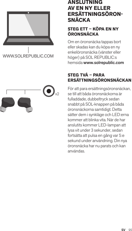 Amps Air 2.0Bluetooth®DevicesAmps Air MonoBluetooth®Devicesx2WWW.SOLREPUBLIC.COMAmps AirBluetooth®DevicesAmps Air MonoBluetooth®DevicesSTEG ETT – KÖPA EN NY ÖRONSNÄCKAOm en öronsnäcka tappas bort eller skadas kan du köpa en ny enkelöronsnäcka (vänster eller höger) på SOL REPUBLIC:s hemsida www.solrepublic.comSTEG TVÅ – PARA ERSÄTTNINGSÖRONSNÄCKANFör att para ersättningsöronsnäckan, se till att båda öronsnäckorna är fulladdade, dubbeltryck sedan snabbt på SOL-knappen på båda öronsnäckorna samtidigt. Detta sätter dem i synkläge och LED:erna kommer att blinka vita. När de har anslutits kommer LED-lampan att lysa vit under 3 sekunder, sedan fortsätta att pulsa en gång var 5:e sekund under användning. Din nya öronsnäcka har nu parats och kan användas.ANSLUTNING AV EN NY ELLER ERSÄTTNINGSÖRON-SNÄCKASV  95