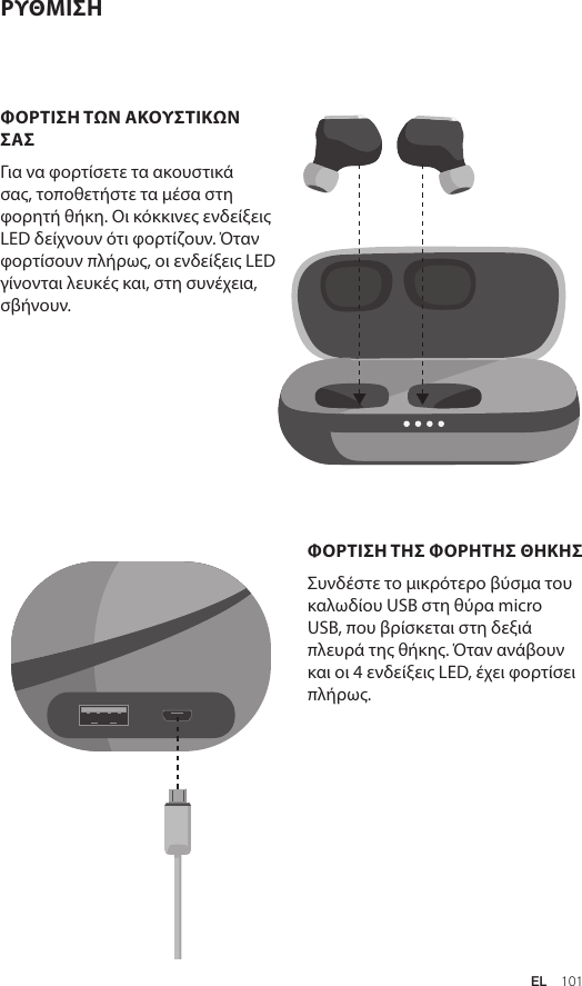 EL  101ΡΥΘΜΙΣΗΦΟΡΤΙΣΗ ΤΩΝ ΑΚΟΥΣΤΙΚΩΝ ΣΑΣ  Για να φορτίσετε τα ακουστικά σας, τοποθετήστε τα μέσα στη φορητή θήκη. Οι κόκκινες ενδείξεις LED δείχνουν ότι φορτίζουν. Όταν φορτίσουν πλήρως, οι ενδείξεις LED γίνονται λευκές και, στη συνέχεια, σβήνουν. ΦΟΡΤΙΣΗ ΤΗΣ ΦΟΡΗΤΗΣ ΘΗΚΗΣ  Συνδέστε το μικρότερο βύσμα του καλωδίου USB στη θύρα micro USB, που βρίσκεται στη δεξιά πλευρά της θήκης. Όταν ανάβουν και οι 4 ενδείξεις LED, έχει φορτίσει πλήρως.Amps Air 2.0Bluetooth®DevicesAmps Air MonoBluetooth®DevicesAmps Air 2.0Bluetooth®DevicesAmps Air MonoBluetooth®DevicesAmps Air 2.0Bluetooth®DevicesAmps Air MonoBluetooth®Devices