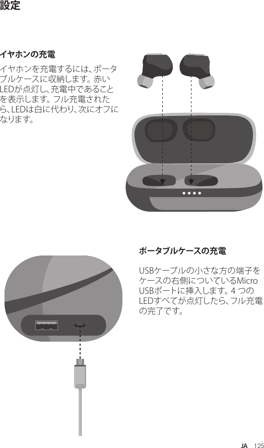 JA  125設定イヤホンの充電イヤホンを充電するには、ポータブルケースに収納します。 赤いLEDが点灯し、充電中であることを表示します。 フル充電されたら、LEDは白に代わり、次にオフになります。ポータブルケースの充電USBケーブルの小さな方の端子をケースの右側についているMicro USBポートに挿入します。 4 つのLEDすべてが点灯したら、フル充電の完了です。Amps Air 2.0Bluetooth®DevicesAmps Air MonoBluetooth®DevicesAmps Air 2.0Bluetooth®DevicesAmps Air MonoBluetooth®DevicesAmps Air 2.0Bluetooth®DevicesAmps Air MonoBluetooth®Devices