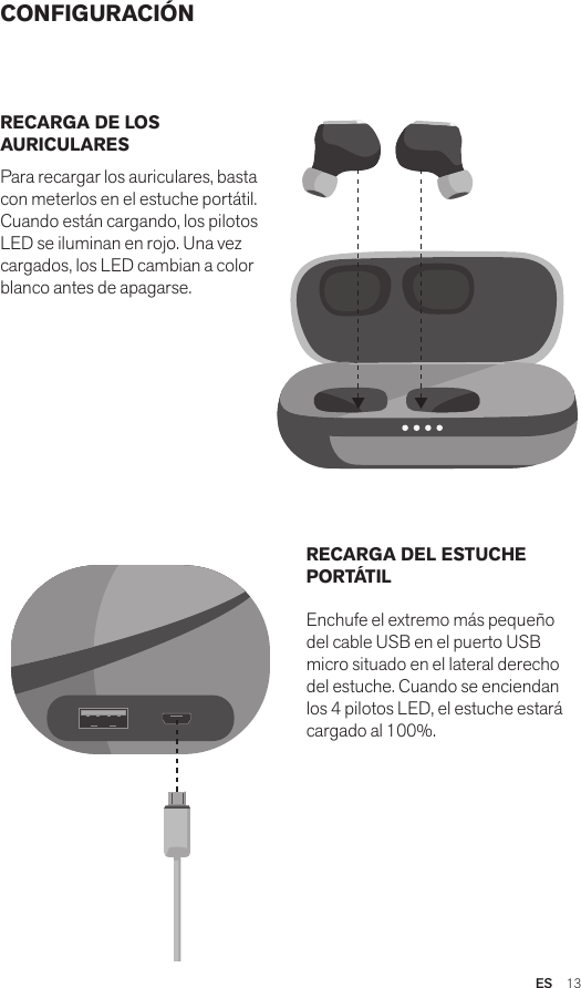 ES  13CONFIGURACIÓNRECARGA DE LOS AURICULARESPara recargar los auriculares, basta con meterlos en el estuche portátil. Cuando están cargando, los pilotos LED se iluminan en rojo. Una vez cargados, los LED cambian a color blanco antes de apagarse.RECARGA DEL ESTUCHE PORTÁTILEnchufe el extremo más pequeño del cable USB en el puerto USB micro situado en el lateral derecho del estuche. Cuando se enciendan los 4 pilotos LED, el estuche estará cargado al 100%. Amps Air 2.0Bluetooth®DevicesAmps Air MonoBluetooth®DevicesAmps Air 2.0Bluetooth®DevicesAmps Air MonoBluetooth®DevicesAmps Air 2.0Bluetooth®DevicesAmps Air MonoBluetooth®Devices
