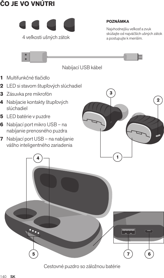 140  SKAmps Air 2.0Bluetooth®DevicesAmps Air MonoBluetooth®DevicesAmps Air 2.0Bluetooth®DevicesAmps Air MonoBluetooth®DevicesČO JE VO VNÚTRI4 veľkosti ušných zátokNabíjací USB kábelCestovné puzdro so záložnou batérie12345 7 61   Multifunkčné tlačidlo 2   LED si stavom štupľových slúchadiel 3   Zásuvka pre mikrofón 4   Nabíjacie kontakty štupľových slúchadiel 5   LED batérie v puzdre 6   Nabíjací port mikro USB – na nabíjanie prenosného puzdra 7   Nabíjací port USB – na nabíjanie vášho inteligentného zariadeniaPOZNÁMKA Najvhodnejšiu veľkosť a zvuk skúšajte od najväčších ušných zátok a postupujte k menším. Amps Air 2.0Bluetooth®DevicesAmps Air MonoBluetooth®DevicesAmps Air 2.0Bluetooth®DevicesAmps Air MonoBluetooth®DevicesAmps Air 2.0Bluetooth®DevicesAmps Air MonoBluetooth®Devices