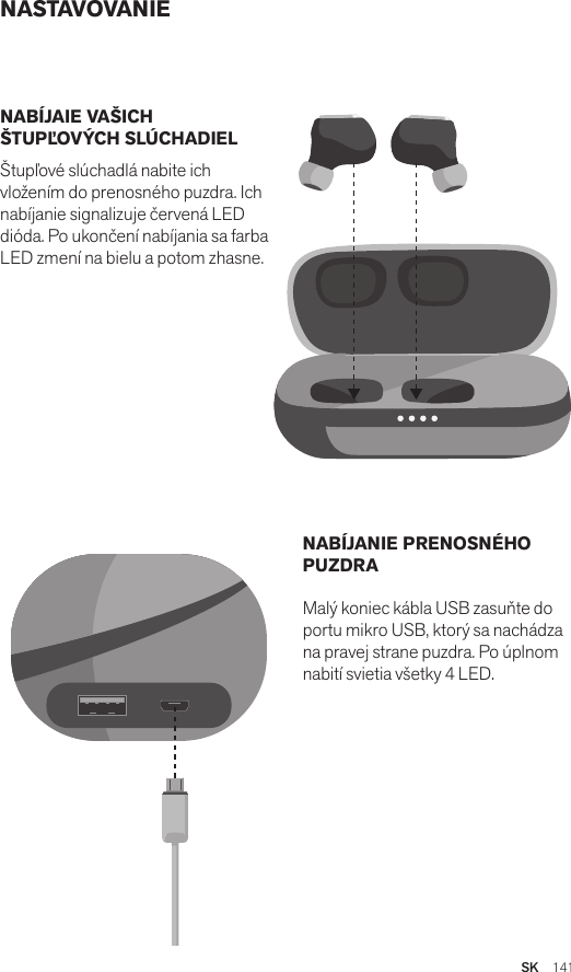 SK  141NASTAVOVANIENABÍJAIE VAŠICH ŠTUPĽOVÝCH SLÚCHADIEL Štupľové slúchadlá nabite ich vložením do prenosného puzdra. Ich nabíjanie signalizuje červená LED dióda. Po ukončení nabíjania sa farba LED zmení na bielu a potom zhasne. NABÍJANIE PRENOSNÉHO PUZDRAMalý koniec kábla USB zasuňte do portu mikro USB, ktorý sa nachádza na pravej strane puzdra. Po úplnom nabití svietia všetky 4 LED.Amps Air 2.0Bluetooth®DevicesAmps Air MonoBluetooth®DevicesAmps Air 2.0Bluetooth®DevicesAmps Air MonoBluetooth®DevicesAmps Air 2.0Bluetooth®DevicesAmps Air MonoBluetooth®Devices