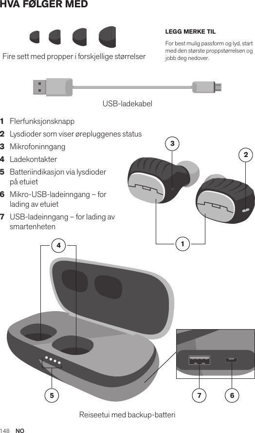 148  NOAmps Air 2.0Bluetooth®DevicesAmps Air MonoBluetooth®DevicesAmps Air 2.0Bluetooth®DevicesAmps Air MonoBluetooth®DevicesHVA FØLGER MEDFire sett med propper i forskjellige størrelserUSB-ladekabelReiseetui med backup-batteri12345 7 61   Flerfunksjonsknapp 2   Lysdioder som viser ørepluggenes status 3   Mikrofoninngang 4   Ladekontakter 5   Batteriindikasjon via lysdioder  på etuiet 6   Mikro-USB-ladeinngang – for  lading av etuiet 7   USB-ladeinngang – for lading av smartenhetenLEGG MERKE TILFor best mulig passform og lyd, start med den største proppstørrelsen og jobb deg nedover. Amps Air 2.0Bluetooth®DevicesAmps Air MonoBluetooth®DevicesAmps Air 2.0Bluetooth®DevicesAmps Air MonoBluetooth®DevicesAmps Air 2.0Bluetooth®DevicesAmps Air MonoBluetooth®Devices