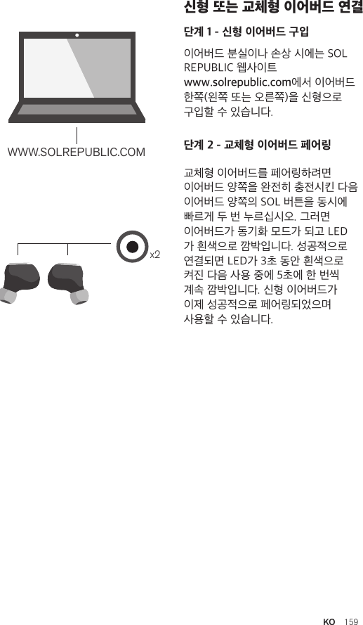 Amps Air 2.0Bluetooth®DevicesAmps Air MonoBluetooth®Devicesx2WWW.SOLREPUBLIC.COMAmps AirBluetooth®DevicesAmps Air MonoBluetooth®Devices단계 1 - 신형 이어버드 구입이어버드 분실이나 손상 시에는 SOL REPUBLIC 웹사이트  www.solrepublic.com에서 이어버드 한쪽(왼쪽 또는 오른쪽)을 신형으로 구입할 수 있습니다.단계 2 - 교체형 이어버드 페어링교체형 이어버드를 페어링하려면 이어버드 양쪽을 완전히 충전시킨 다음 이어버드 양쪽의 SOL 버튼을 동시에 빠르게 두 번 누르십시오. 그러면 이어버드가 동기화 모드가 되고 LED가 흰색으로 깜박입니다. 성공적으로 연결되면 LED가 3초 동안 흰색으로 켜진 다음 사용 중에 5초에 한 번씩 계속 깜박입니다. 신형 이어버드가 이제 성공적으로 페어링되었으며 사용할 수 있습니다.신형 또는 교체형 이어버드 연결KO  159