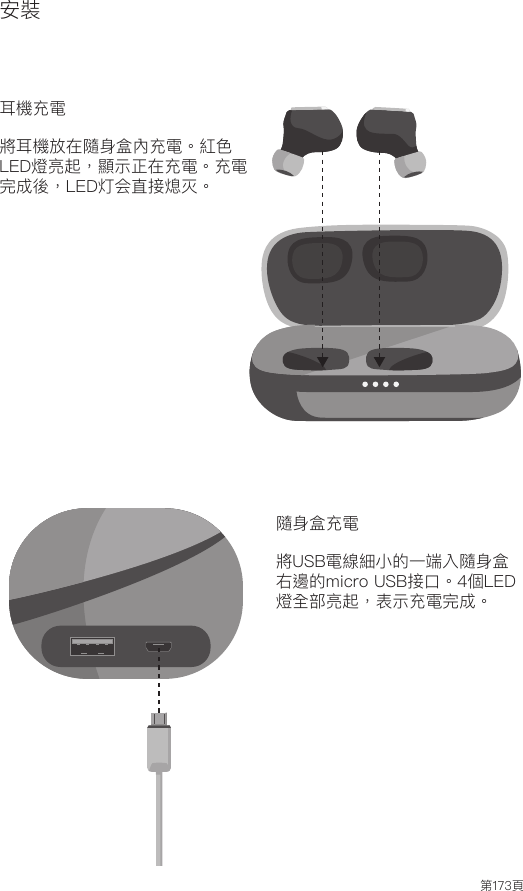 第173頁安裝耳機充電將耳機放在隨身盒內充電。紅色LED燈亮起，顯示正在充電。充電完成後，LED灯会直接熄灭。隨身盒充電將USB電線細小的一端入隨身盒右邊的micro USB接口。4個LED燈全部亮起，表示充電完成。 Amps AirBluetooth®DevicesAmps Air MonoBluetooth®DevicesAmps Air 2.0Bluetooth®DevicesAmps Air MonoBluetooth®DevicesAmps Air 2.0Bluetooth®DevicesAmps Air MonoBluetooth®Devices