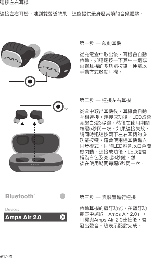 第174頁連接左右耳機連接左右耳機，達到雙聲道效果。這能提供最身歷其境的音樂體驗。第一步 — 啟動耳機從充電盒中取出後，耳機會自動 啟動。如迅速按一下其中一邊或 兩邊耳機的多功能按鍵，便能以手動方式啟動耳機。  第二步 — 連接左右耳機從盒中取出耳機後，耳機會自動互相連接。連接成功後，LED燈會亮起白燈3秒鐘，然後在使用期間每隔5秒閃一次。如果連接失敗，請同時迅速按兩下左右耳機的多功能按键。這會使兩邊耳機進入同步模式，同時LED燈會以白色間歇閃動。連接成功後，LED燈會轉為白色及亮起3秒鐘，然 後在使用期間每隔5秒閃一次。 第三步 — 與裝置進行連接啟動耳機的藍牙功能。在藍牙功 能表中選取「Amps Air 2.0」。耳機與Amps Air 2.0連接後，會發出聲音。這表示配對完成。 Amps Air 2.0Bluetooth®DevicesAmps Air MonoBluetooth®DevicesAmps Air 2.0Bluetooth®DevicesAmps Air MonoBluetooth®Devicesx2Amps Air 2.0Bluetooth®DevicesAmps Air MonoBluetooth®Devices