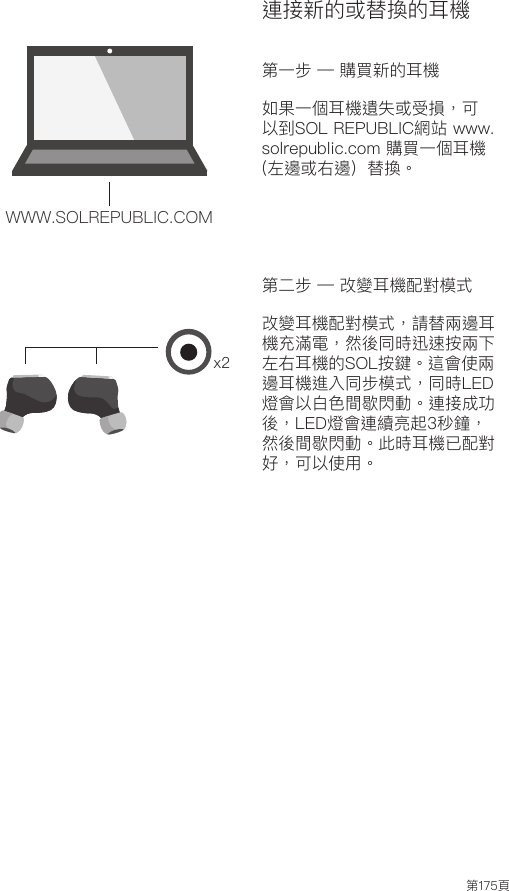 第175頁連接新的或替換的耳機第一步 — 購買新的耳機如果一個耳機遺失或受損，可以到SOL REPUBLIC網站 www.solrepublic.com 購買一個耳機  (左邊或右邊）替換。第二步 — 改變耳機配對模式 改變耳機配對模式，請替兩邊耳機充滿電，然後同時迅速按兩下左右耳機的SOL按鍵。這會使兩邊耳機進入同步模式，同時LED燈會以白色間歇閃動。連接成功後，LED燈會連續亮起3秒鐘，然後間歇閃動。此時耳機已配對好，可以使用。Amps Air 2.0Bluetooth®DevicesAmps Air MonoBluetooth®Devicesx2WWW.SOLREPUBLIC.COMAmps AirBluetooth®DevicesAmps Air MonoBluetooth®Devices
