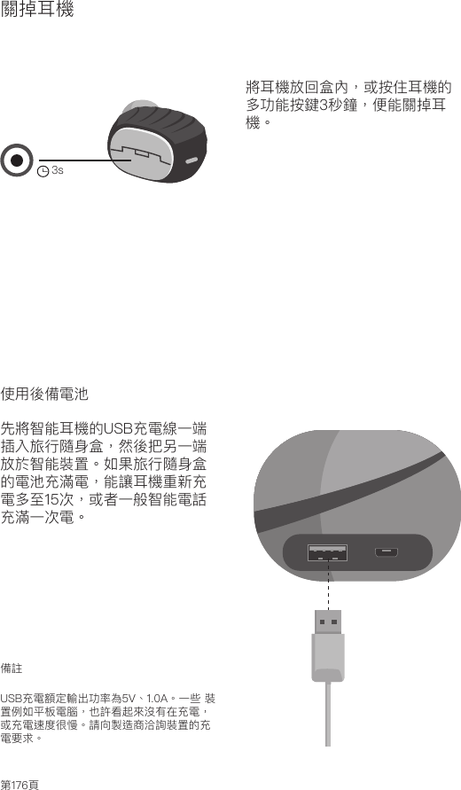 第176頁關掉耳機 使用後備電池先將智能耳機的USB充電線一端插入旅行隨身盒，然後把另一端放於智能裝置。如果旅行隨身盒的電池充滿電，能讓耳機重新充電多至15次，或者一般智能電話充滿一次電。 將耳機放回盒內，或按住耳機的多功能按鍵3秒鐘，便能關掉耳機。備註USB充電額定輸出功率為5V、1.0A。一些 裝置例如平板電腦，也許看起來沒有在充電，或充電速度很慢。請向製造商洽詢裝置的充電要求。Amps Air 2.0Bluetooth®DevicesAmps Air MonoBluetooth®Devices3sAmps Air 2.0Bluetooth®DevicesAmps Air MonoBluetooth®DevicesAmps Air 2.0Bluetooth®DevicesAmps Air MonoBluetooth®Devices