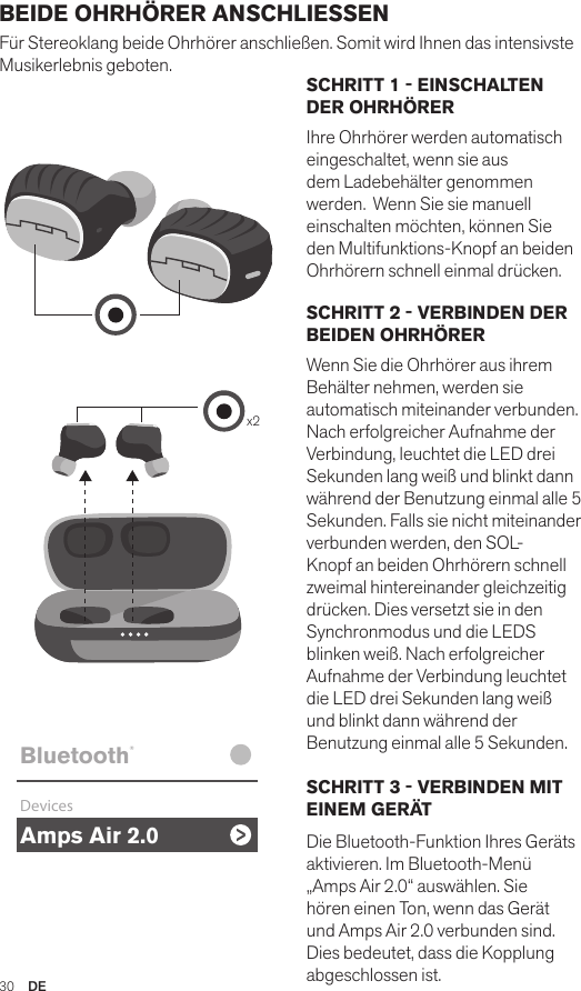 Amps Air 2.0Bluetooth®DevicesAmps Air MonoBluetooth®DevicesAmps Air 2.0Bluetooth®DevicesAmps Air MonoBluetooth®Devicesx2Amps Air 2.0Bluetooth®DevicesAmps Air MonoBluetooth®Devices30  DEBEIDE OHRHÖRER ANSCHLIESSEN  Für Stereoklang beide Ohrhörer anschließen. Somit wird Ihnen das intensivste Musikerlebnis geboten. SCHRITT 1 - EINSCHALTEN DER OHRHÖRER Ihre Ohrhörer werden automatisch eingeschaltet, wenn sie aus dem Ladebehälter genommen werden.  Wenn Sie sie manuell einschalten möchten, können Sie den Multifunktions-Knopf an beiden Ohrhörern schnell einmal drücken.SCHRITT 2 - VERBINDEN DER BEIDEN OHRHÖRER Wenn Sie die Ohrhörer aus ihrem Behälter nehmen, werden sie automatisch miteinander verbunden. Nach erfolgreicher Aufnahme der Verbindung, leuchtet die LED drei Sekunden lang weiß und blinkt dann während der Benutzung einmal alle 5 Sekunden. Falls sie nicht miteinander verbunden werden, den SOL-Knopf an beiden Ohrhörern schnell zweimal hintereinander gleichzeitig drücken. Dies versetzt sie in den Synchronmodus und die LEDS blinken weiß. Nach erfolgreicher Aufnahme der Verbindung leuchtet die LED drei Sekunden lang weiß und blinkt dann während der Benutzung einmal alle 5 Sekunden.SCHRITT 3 - VERBINDEN MIT EINEM GERÄT Die Bluetooth-Funktion Ihres Geräts aktivieren. Im Bluetooth-Menü „Amps Air 2.0“ auswählen. Sie hören einen Ton, wenn das Gerät und Amps Air 2.0 verbunden sind. Dies bedeutet, dass die Kopplung abgeschlossen ist.
