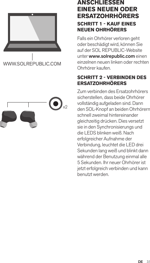 Amps Air 2.0Bluetooth®DevicesAmps Air MonoBluetooth®Devicesx2WWW.SOLREPUBLIC.COMAmps AirBluetooth®DevicesAmps Air MonoBluetooth®DevicesSCHRITT 1 - KAUF EINES NEUEN OHRHÖRERSFalls ein Ohrhörer verloren geht oder beschädigt wird, können Sie auf der SOL REPUBLIC-Website unter www.solrepublic.com einen einzelnen neuen linken oder rechten Ohrhörer kaufen.  SCHRITT 2 - VERBINDEN DES ERSATZOHRHÖRERS Zum verbinden des Ersatzohrhörers sicherstellen, dass beide Ohrhörer vollständig aufgeladen sind. Dann den SOL-Knopf an beiden Ohrhörern schnell zweimal hintereinander gleichzeitig drücken. Dies versetzt sie in den Synchronisierungs und die LEDS blinken weiß. Nach erfolgreicher Aufnahme der Verbindung, leuchtet die LED drei Sekunden lang weiß und blinkt dann während der Benutzung einmal alle 5 Sekunden. Ihr neuer Ohrhörer ist jetzt erfolgreich verbinden und kann benutzt werden.ANSCHLIESSEN EINES NEUEN ODER ERSATZOHRHÖRERSDE  31
