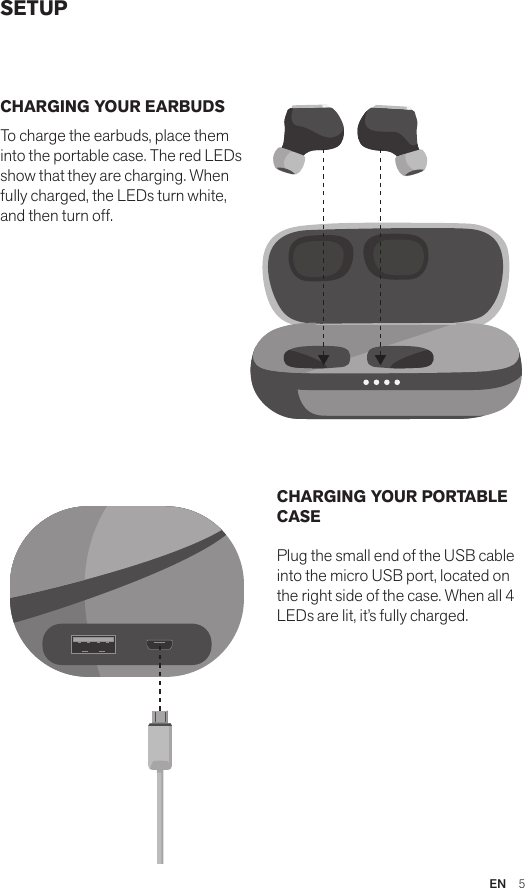 EN  5SETUPCHARGING YOUR EARBUDSTo charge the earbuds, place them into the portable case. The red LEDs show that they are charging. When fully charged, the LEDs turn white, and then turn off.CHARGING YOUR PORTABLE CASEPlug the small end of the USB cable into the micro USB port, located on the right side of the case. When all 4 LEDs are lit, it’s fully charged.Amps AirBluetooth®DevicesAmps Air MonoBluetooth®DevicesAmps Air 2.0Bluetooth®DevicesAmps Air MonoBluetooth®DevicesAmps Air 2.0Bluetooth®DevicesAmps Air MonoBluetooth®Devices