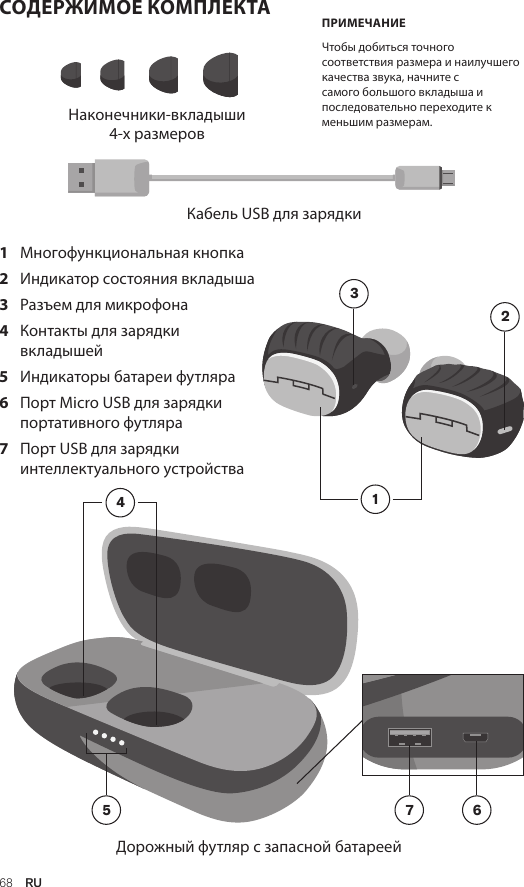 68  RUAmps Air 2.0Bluetooth®DevicesAmps Air MonoBluetooth®DevicesAmps Air 2.0Bluetooth®DevicesAmps Air MonoBluetooth®DevicesСОДЕРЖИМОЕ КОМПЛЕКТАНаконечники-вкладыши  4-х размеровКабель USB для зарядкиДорожный футляр с запасной батареей12345 7 61   Многофункциональная кнопка 2   Индикатор состояния вкладыша 3   Разъем для микрофона 4   Контакты для зарядки вкладышей 5   Индикаторы батареи футляра 6   Порт Micro USB для зарядки портативного футляра 7   Порт USB для зарядки интеллектуального устройстваПРИМЕЧАНИЕ Чтобы добиться точного соответствия размера и наилучшего качества звука, начните с самого большого вкладыша и последовательно переходите к меньшим размерам.Amps Air 2.0Bluetooth®DevicesAmps Air MonoBluetooth®DevicesAmps Air 2.0Bluetooth®DevicesAmps Air MonoBluetooth®DevicesAmps Air 2.0Bluetooth®DevicesAmps Air MonoBluetooth®Devices