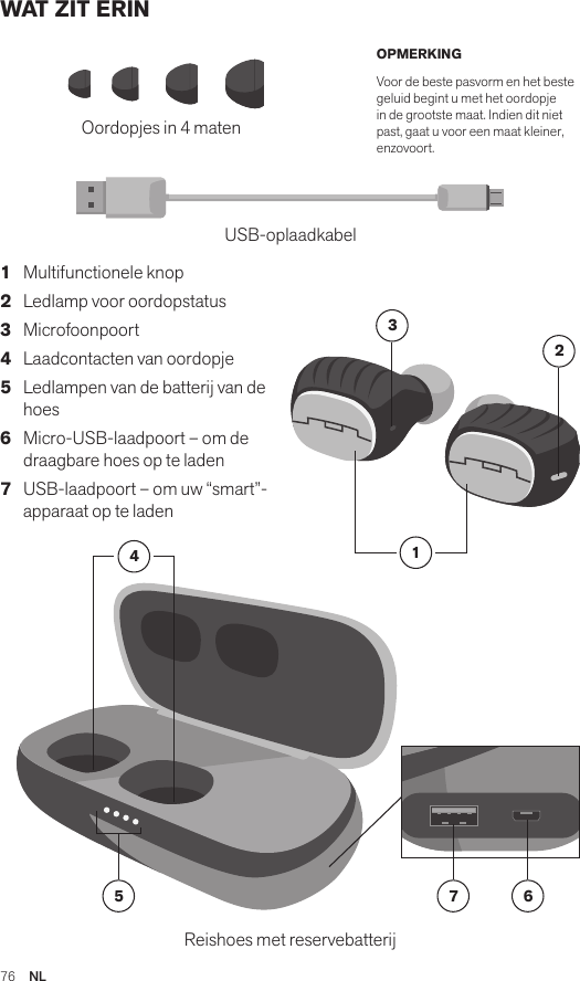 76  NLAmps Air 2.0Bluetooth®DevicesAmps Air MonoBluetooth®DevicesAmps Air 2.0Bluetooth®DevicesAmps Air MonoBluetooth®DevicesWAT ZIT ERINOordopjes in 4 matenUSB-oplaadkabelReishoes met reservebatterij12345 7 61   Multifunctionele knop 2   Ledlamp voor oordopstatus 3   Microfoonpoort 4   Laadcontacten van oordopje 5   Ledlampen van de batterij van de hoes 6   Micro-USB-laadpoort – om de draagbare hoes op te laden 7   USB-laadpoort – om uw “smart”-apparaat op te ladenOPMERKING Voor de beste pasvorm en het beste geluid begint u met het oordopje in de grootste maat. Indien dit niet past, gaat u voor een maat kleiner, enzovoort.Amps Air 2.0Bluetooth®DevicesAmps Air MonoBluetooth®DevicesAmps Air 2.0Bluetooth®DevicesAmps Air MonoBluetooth®DevicesAmps Air 2.0Bluetooth®DevicesAmps Air MonoBluetooth®Devices